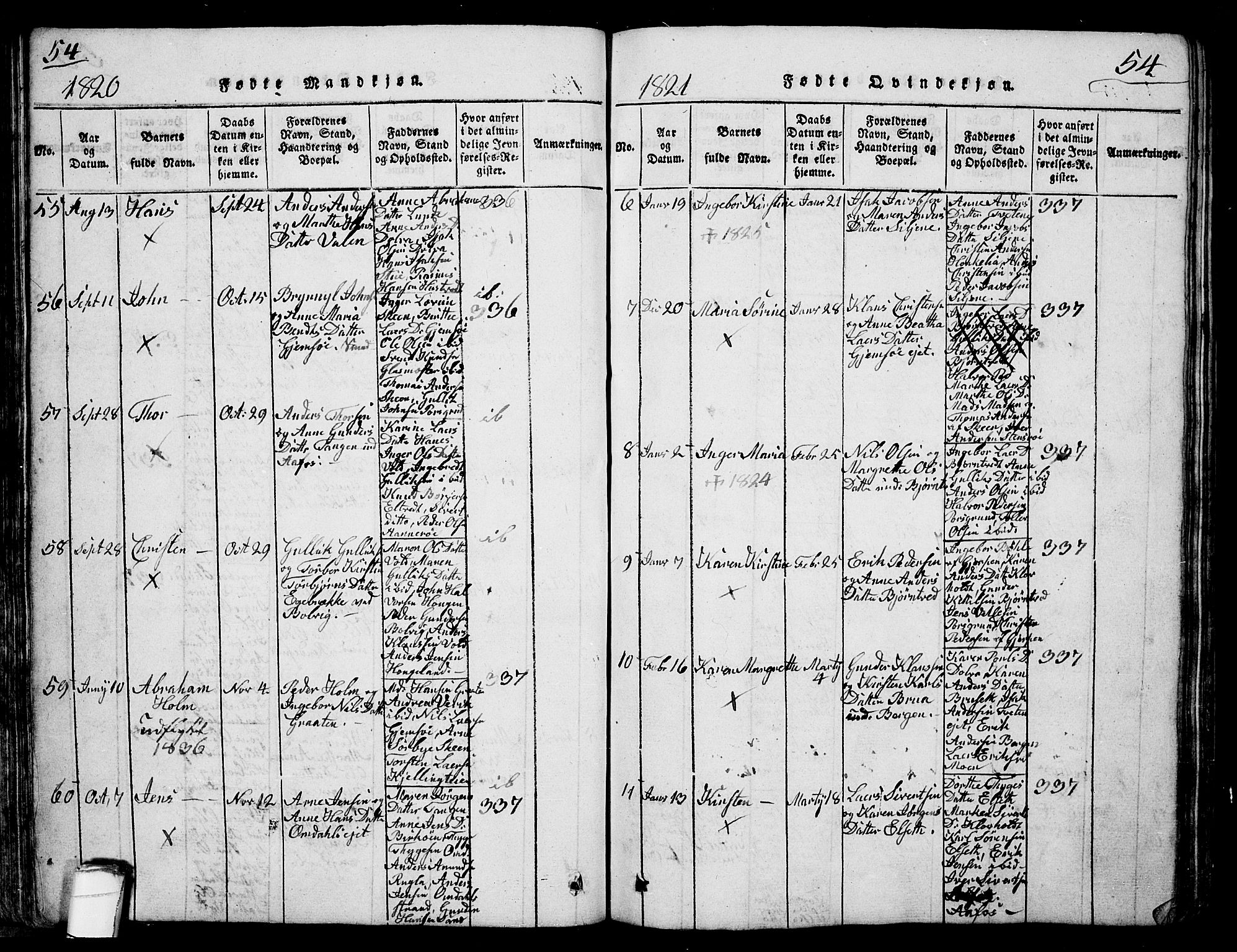 Solum kirkebøker, SAKO/A-306/G/Ga/L0001: Parish register (copy) no. I 1, 1814-1833, p. 54