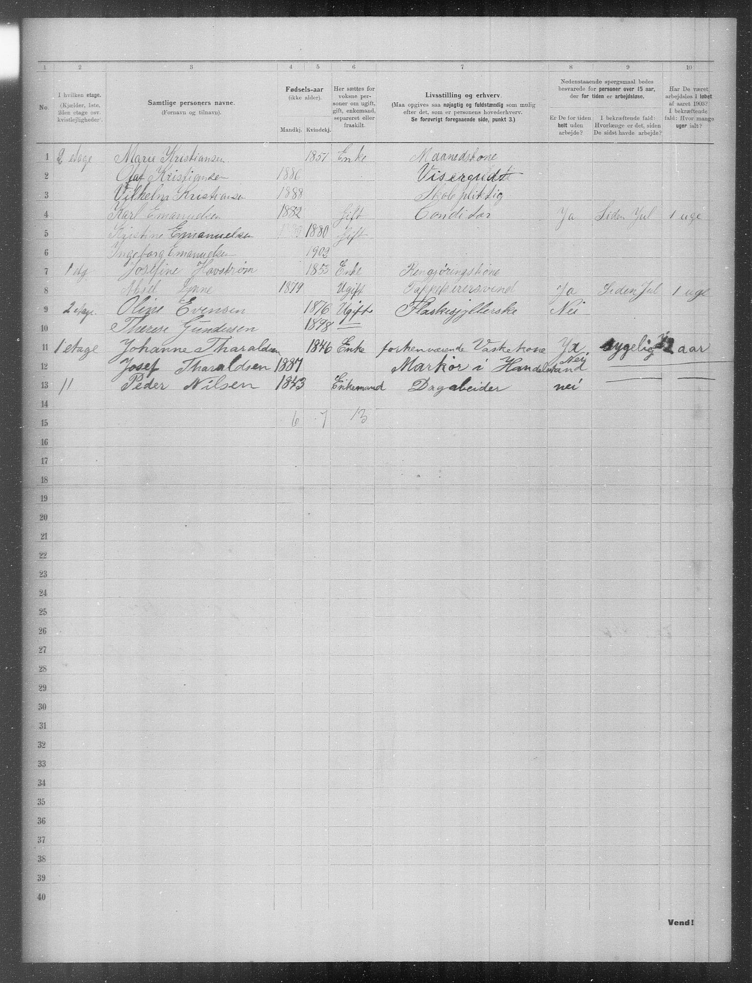 OBA, Municipal Census 1903 for Kristiania, 1903, p. 13450