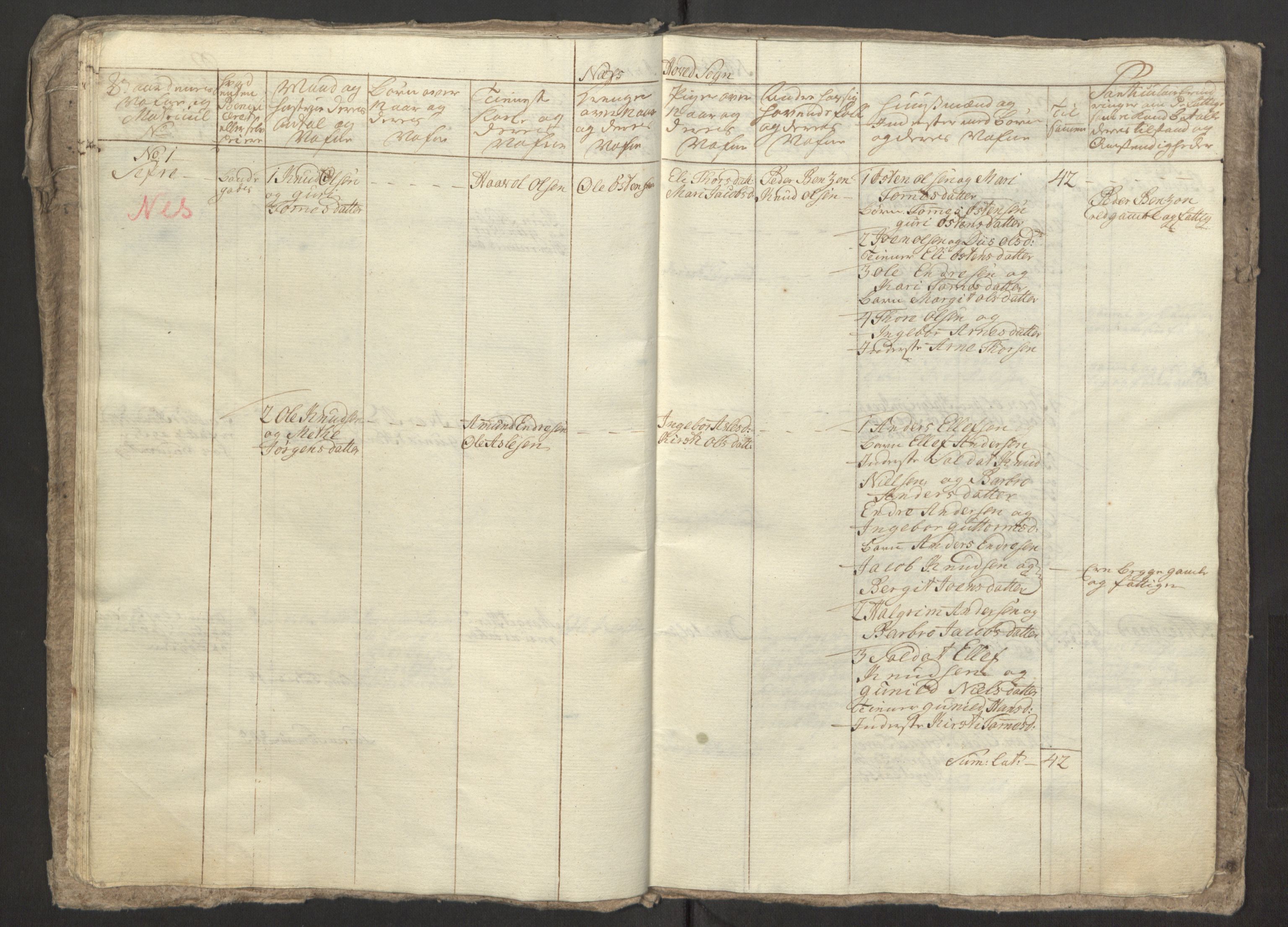 Rentekammeret inntil 1814, Reviderte regnskaper, Fogderegnskap, RA/EA-4092/R23/L1565: Ekstraskatten Ringerike og Hallingdal, 1762-1763, p. 157