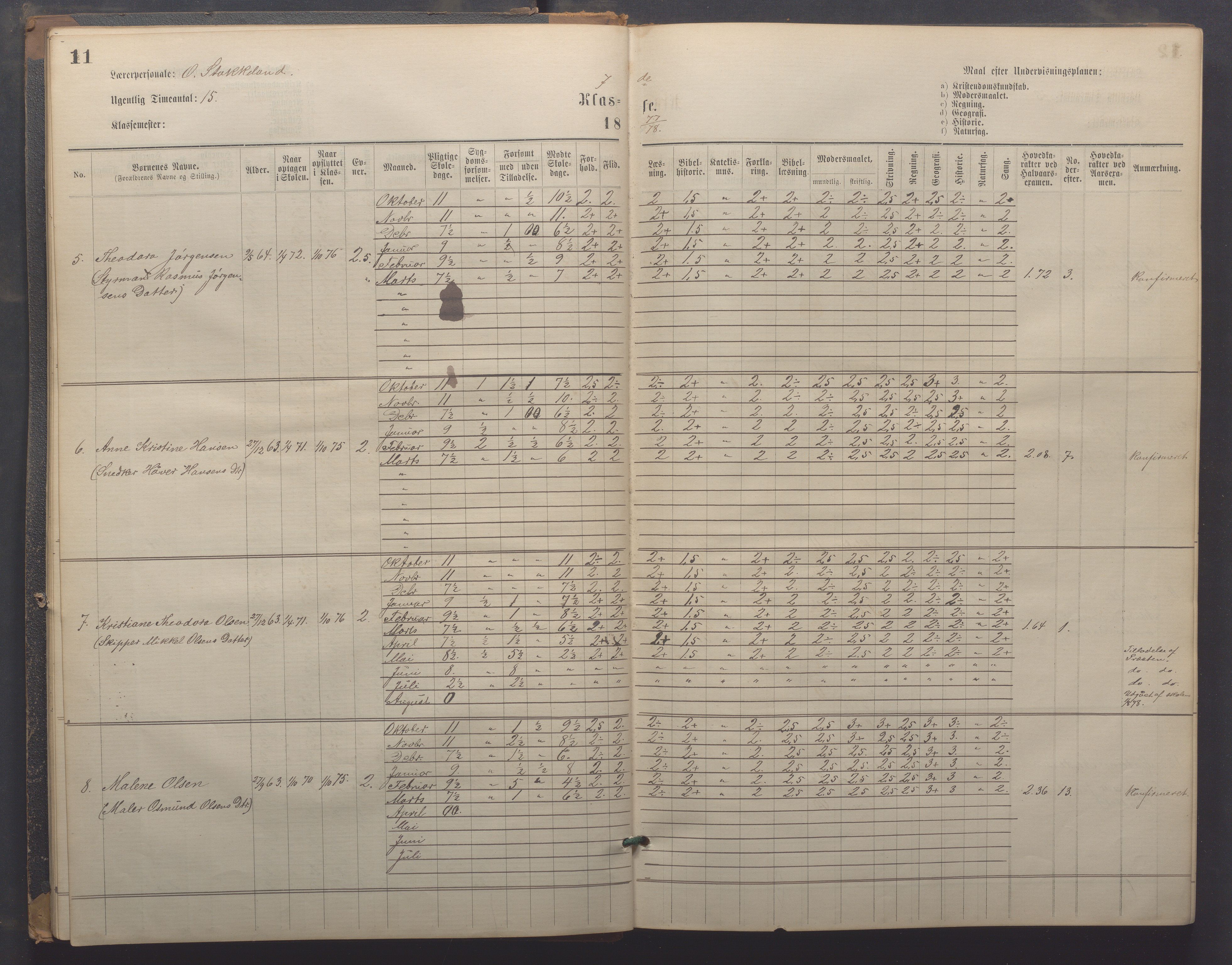 Egersund kommune (Ladested) - Egersund almueskole/folkeskole, IKAR/K-100521/H/L0021: Skoleprotokoll - Almueskolen, 7. klasse, 1878-1886, p. 11