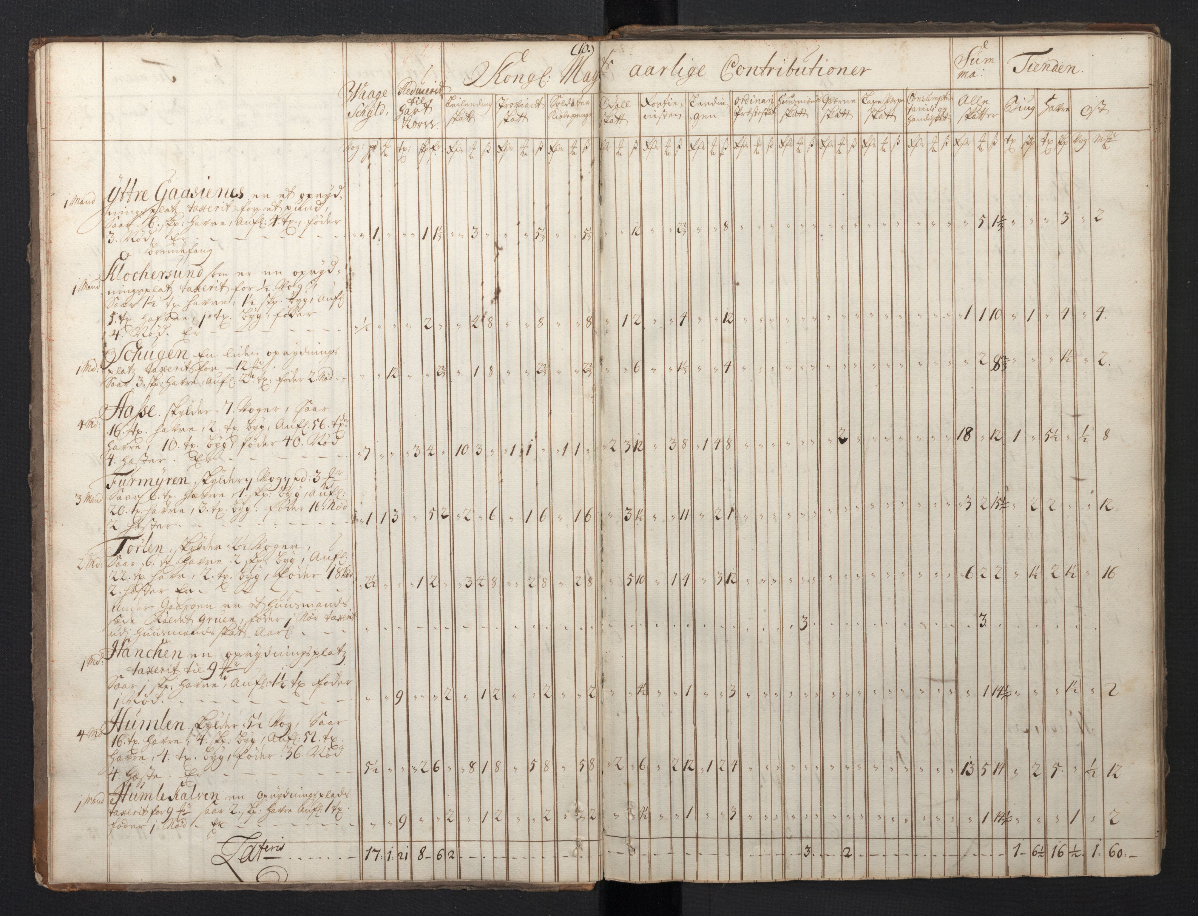 Rentekammeret inntil 1814, Realistisk ordnet avdeling, AV/RA-EA-4070/N/Nb/Nbf/L0149: Sunnmøre, prøvematrikkel, 1714, p. 11