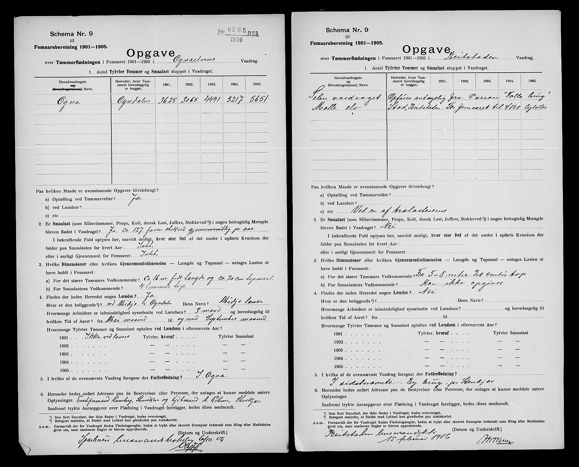 Statistisk sentralbyrå, Næringsøkonomiske emner, Generelt - Amtmennenes femårsberetninger, AV/RA-S-2233/F/Fa/L0101: --, 1901-1905, p. 9