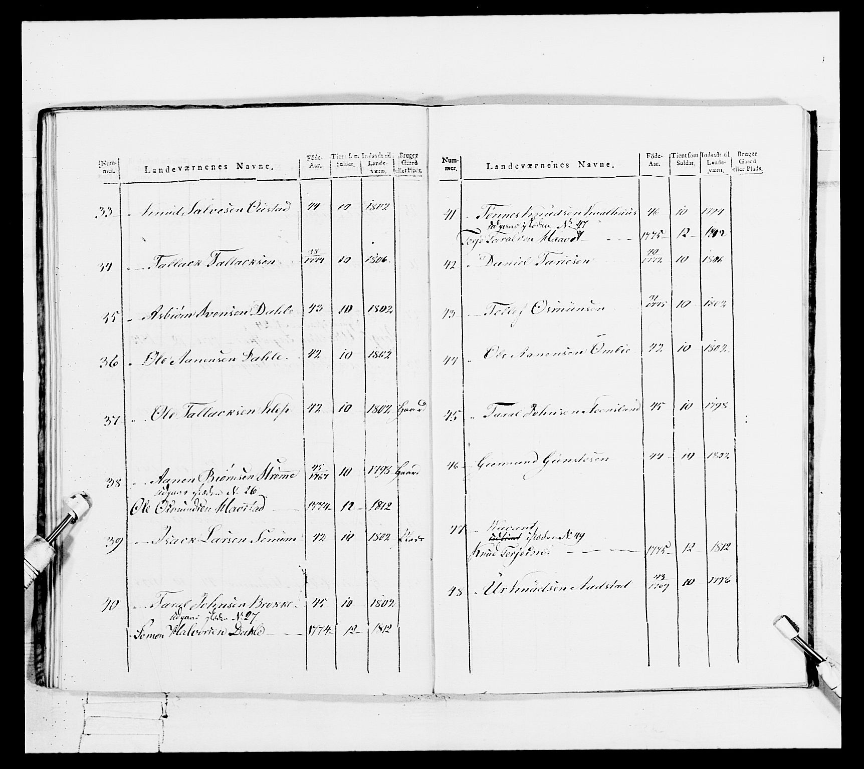 Generalitets- og kommissariatskollegiet, Det kongelige norske kommissariatskollegium, AV/RA-EA-5420/E/Eh/L0112: Vesterlenske nasjonale infanteriregiment, 1812, p. 720