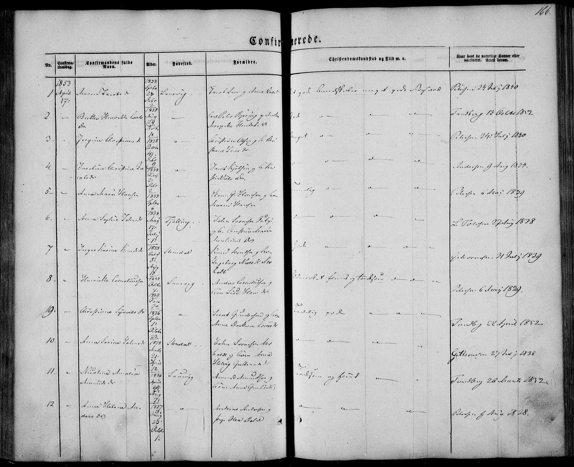 Larvik kirkebøker, AV/SAKO-A-352/F/Fa/L0003: Parish register (official) no. I 3, 1848-1856, p. 166