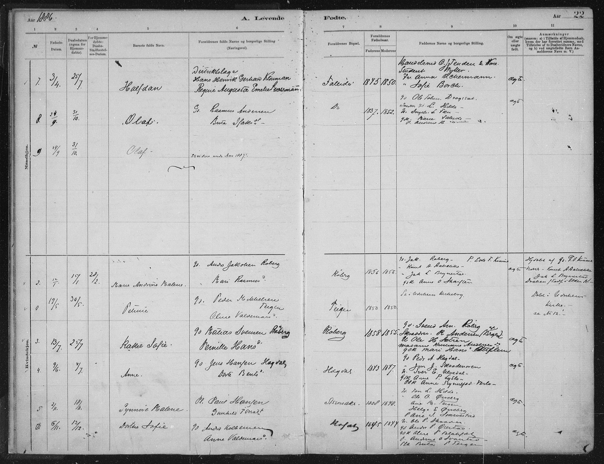 Innvik sokneprestembete, AV/SAB-A-80501: Parish register (official) no. B  1, 1879-1902, p. 22