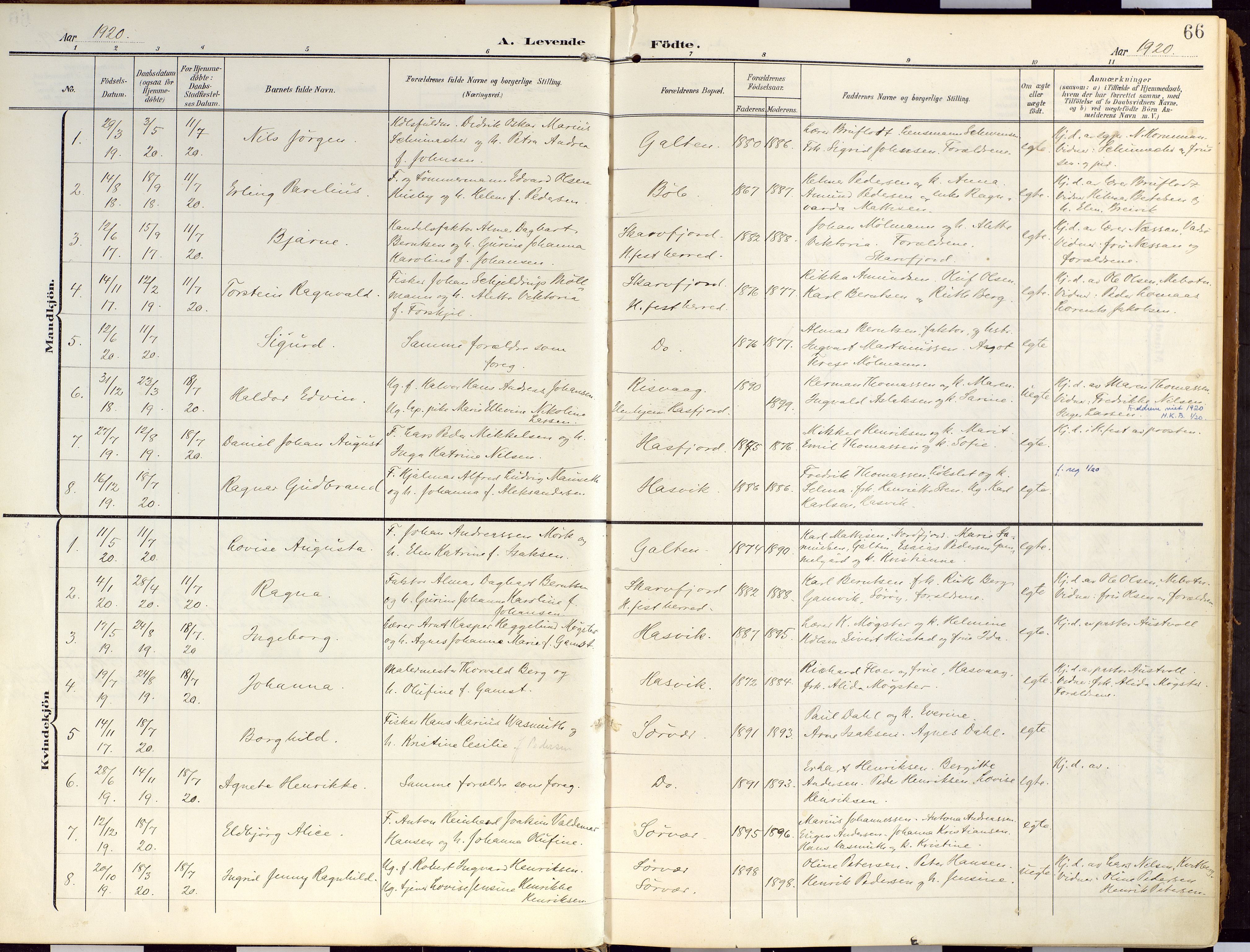 Loppa sokneprestkontor, SATØ/S-1339/H/Ha/L0010kirke: Parish register (official) no. 10, 1907-1922, p. 66