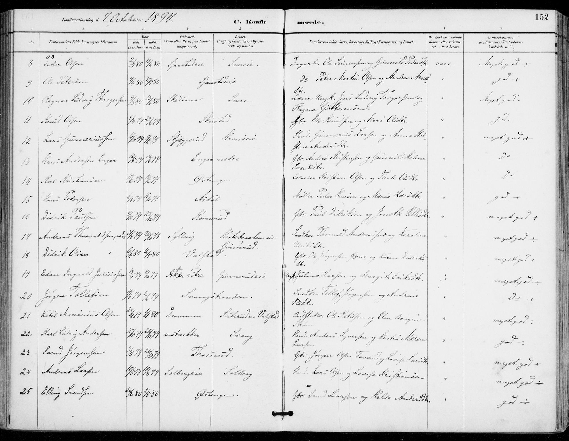 Sylling kirkebøker, AV/SAKO-A-247/F/Fa/L0001: Parish register (official) no. 1, 1883-1910, p. 152