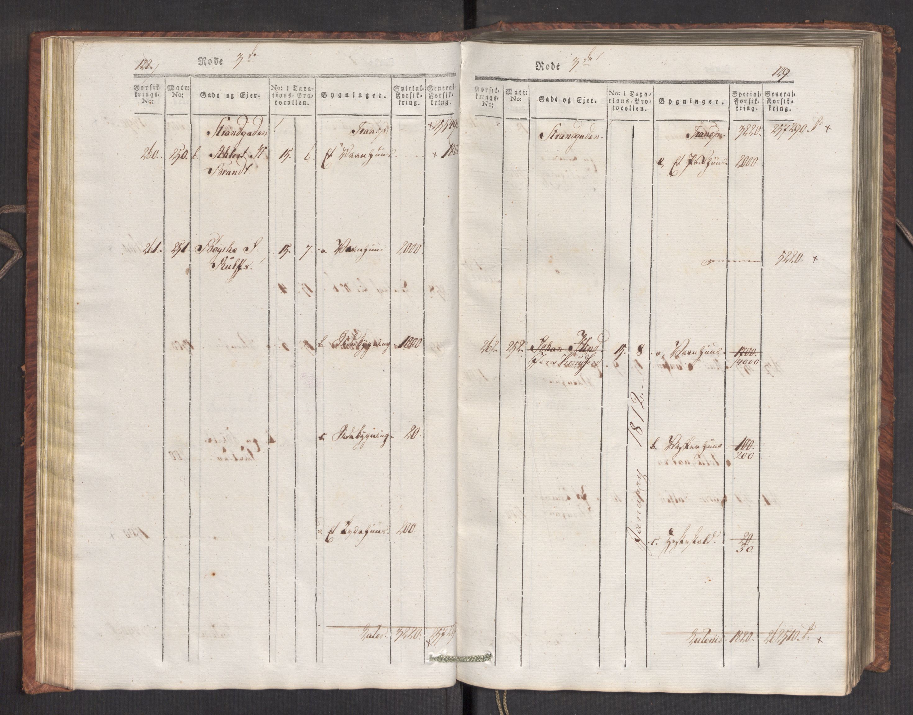 Kommersekollegiet, Brannforsikringskontoret 1767-1814, RA/EA-5458/F/Fa/L0007/0001: Bergen / Branntakstprotokoll, 1807-1817, p. 128-129