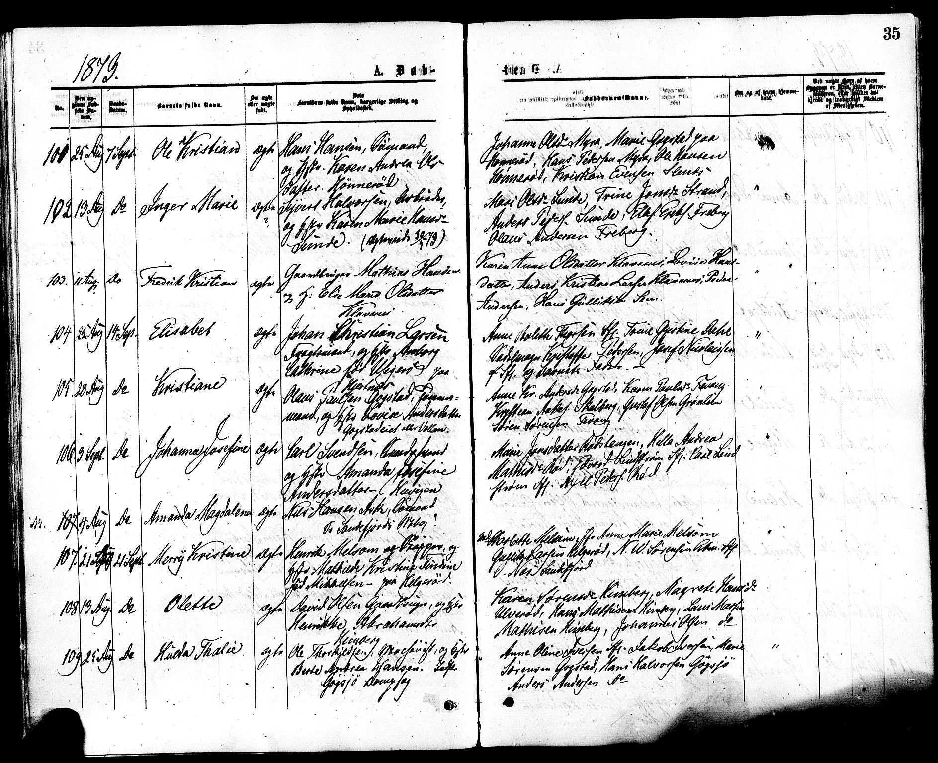 Sandar kirkebøker, AV/SAKO-A-243/F/Fa/L0010: Parish register (official) no. 10, 1872-1882, p. 35