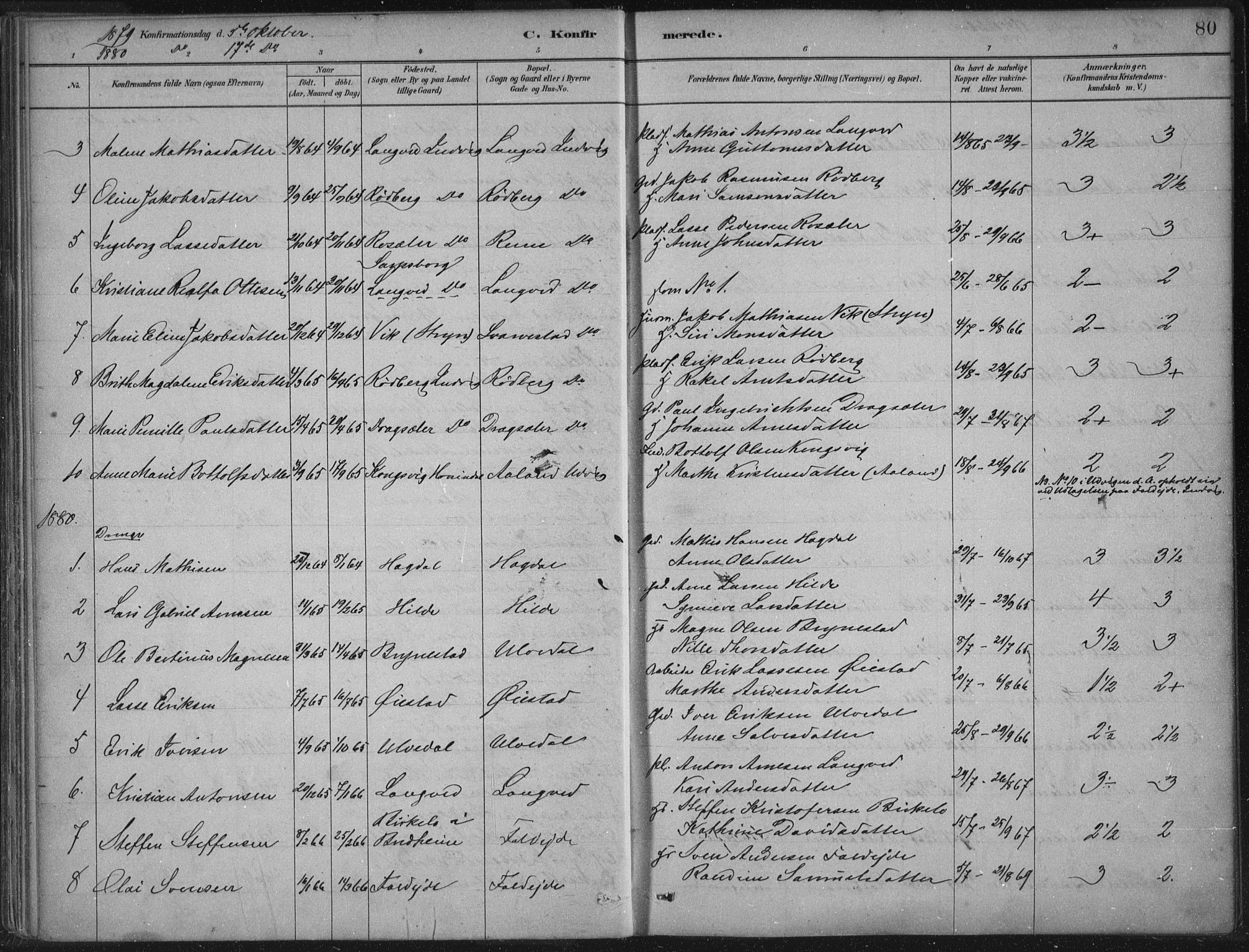 Innvik sokneprestembete, AV/SAB-A-80501: Parish register (official) no. B  1, 1879-1902, p. 80