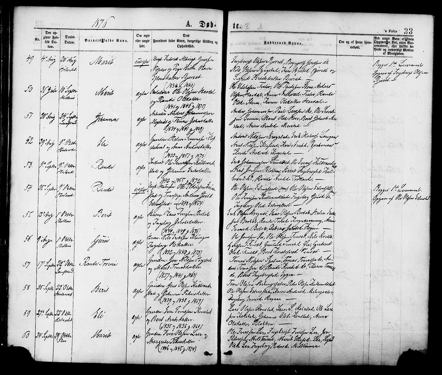 Ministerialprotokoller, klokkerbøker og fødselsregistre - Sør-Trøndelag, SAT/A-1456/691/L1079: Parish register (official) no. 691A11, 1873-1886, p. 33