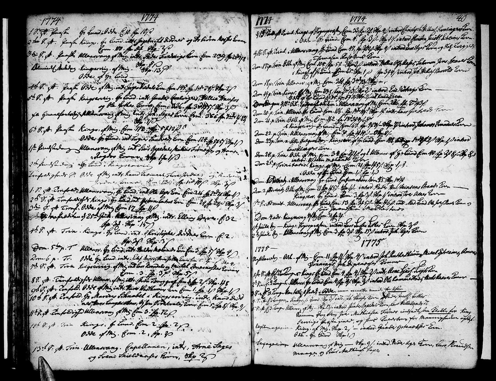 Ullensvang sokneprestembete, AV/SAB-A-78701/H/Haa: Parish register (official) no. A 6 /1, 1758-1788, p. 40