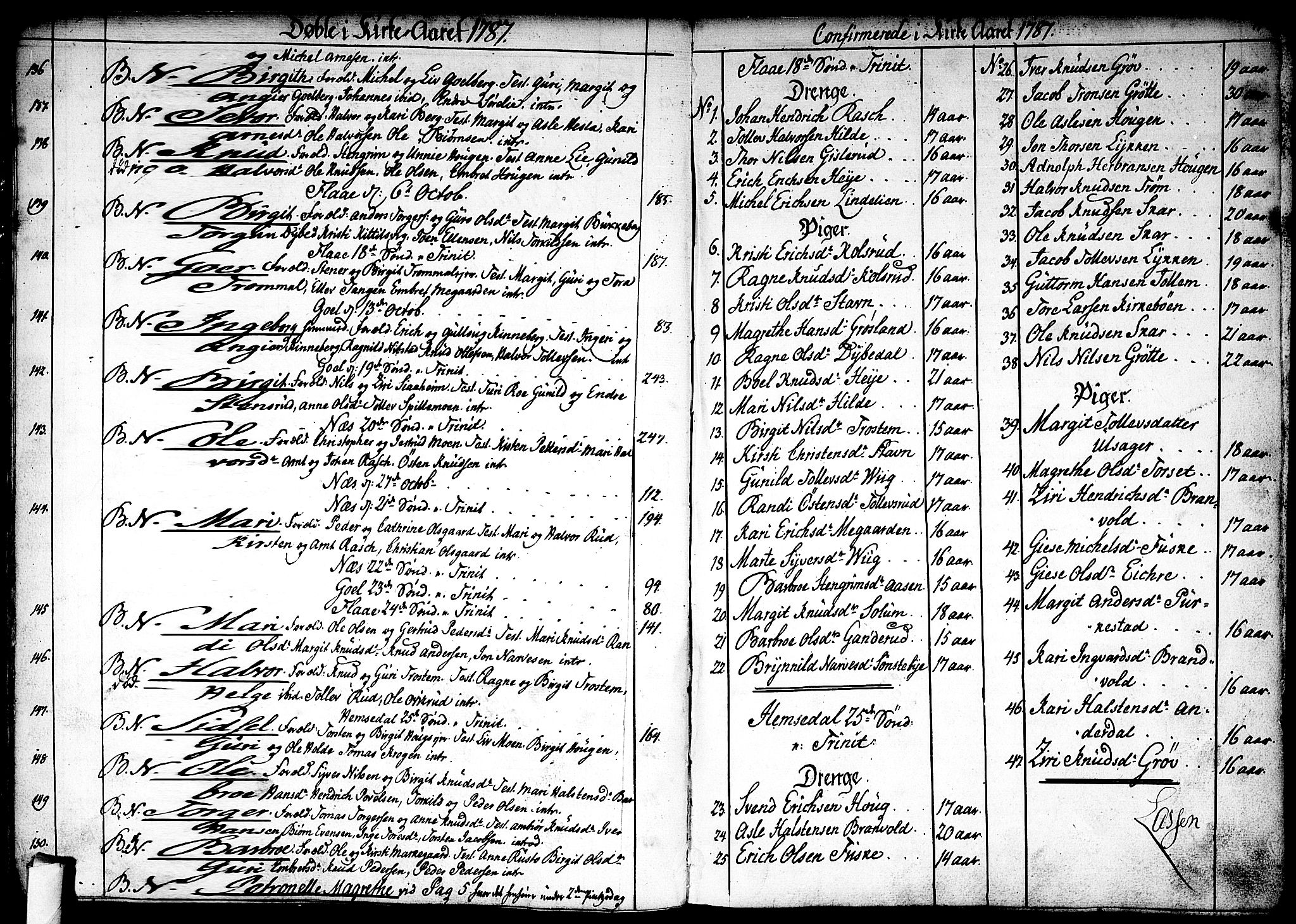 Nes kirkebøker, SAKO/A-236/F/Fa/L0005: Parish register (official) no. 5, 1787-1807, p. 10-11