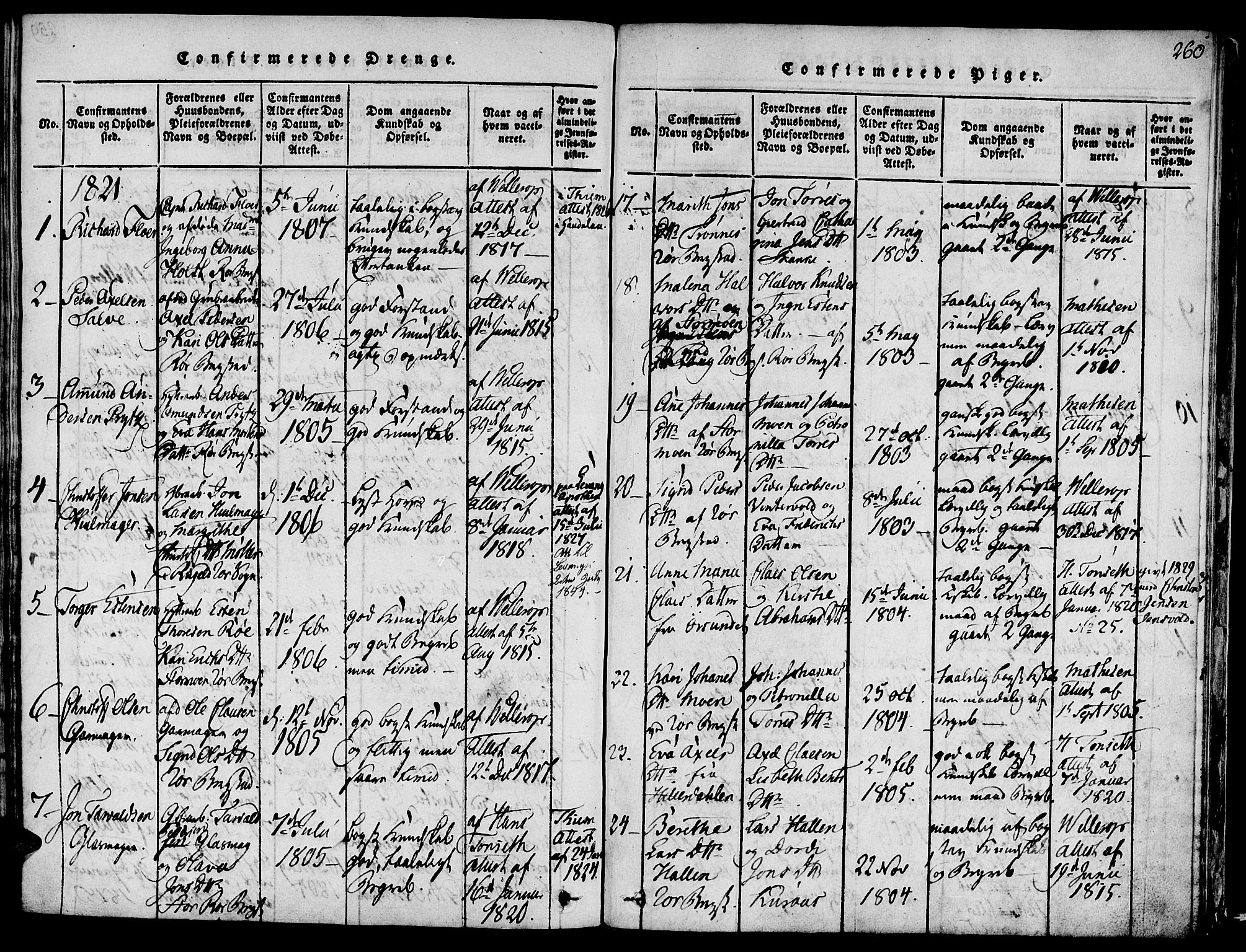 Ministerialprotokoller, klokkerbøker og fødselsregistre - Sør-Trøndelag, SAT/A-1456/681/L0929: Parish register (official) no. 681A07, 1817-1828, p. 260