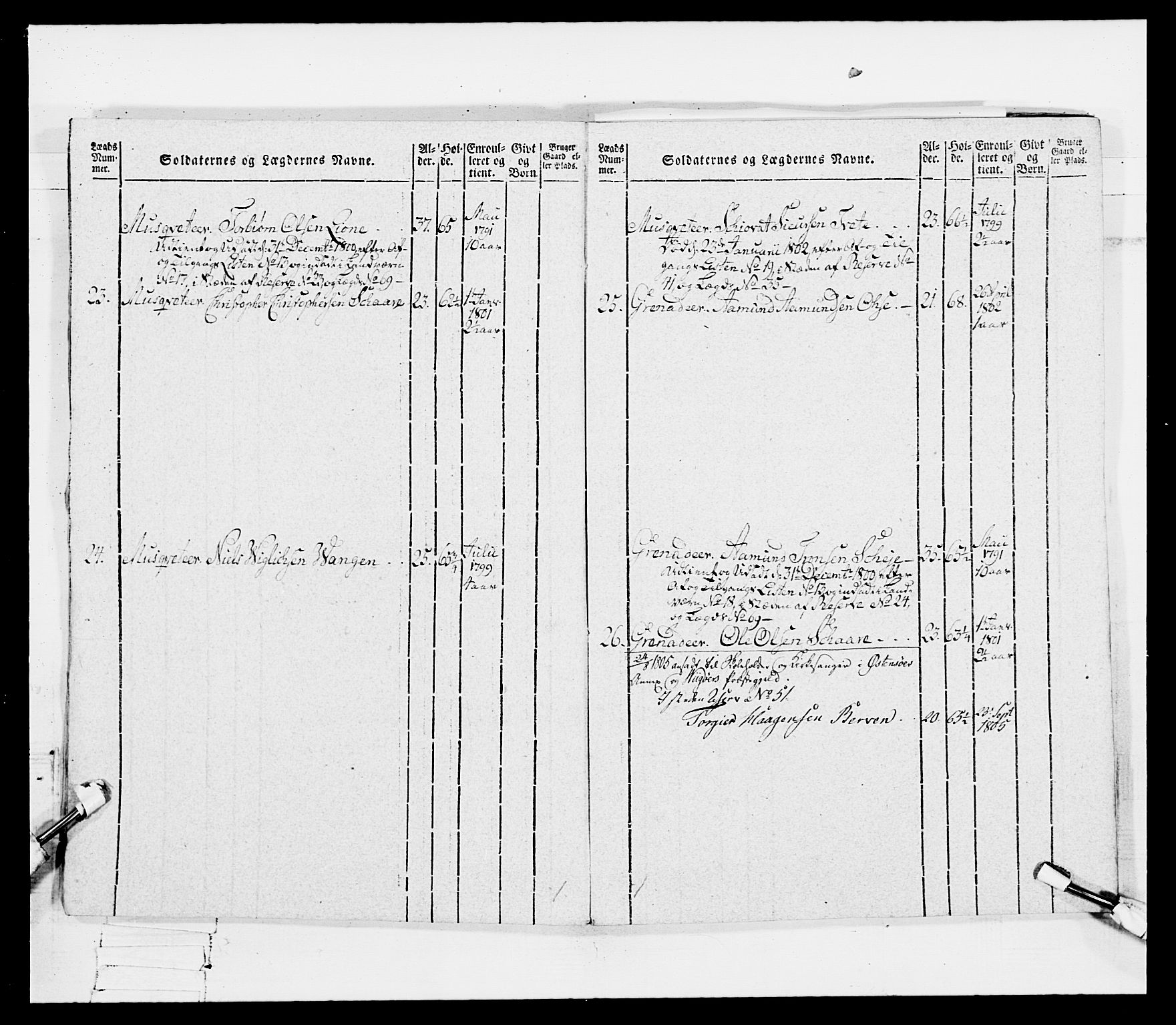 Generalitets- og kommissariatskollegiet, Det kongelige norske kommissariatskollegium, AV/RA-EA-5420/E/Eh/L0097: Bergenhusiske nasjonale infanteriregiment, 1803-1807, p. 102