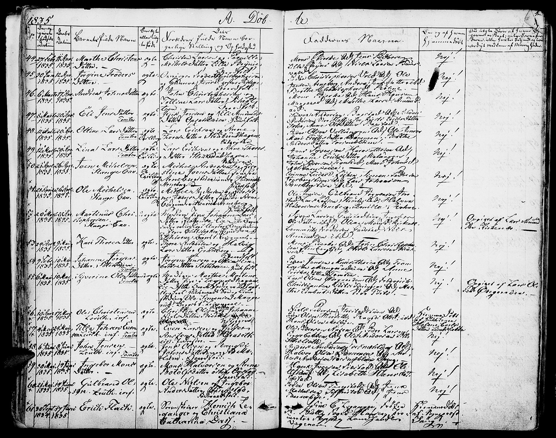 Romedal prestekontor, SAH/PREST-004/K/L0003: Parish register (official) no. 3, 1829-1846, p. 41