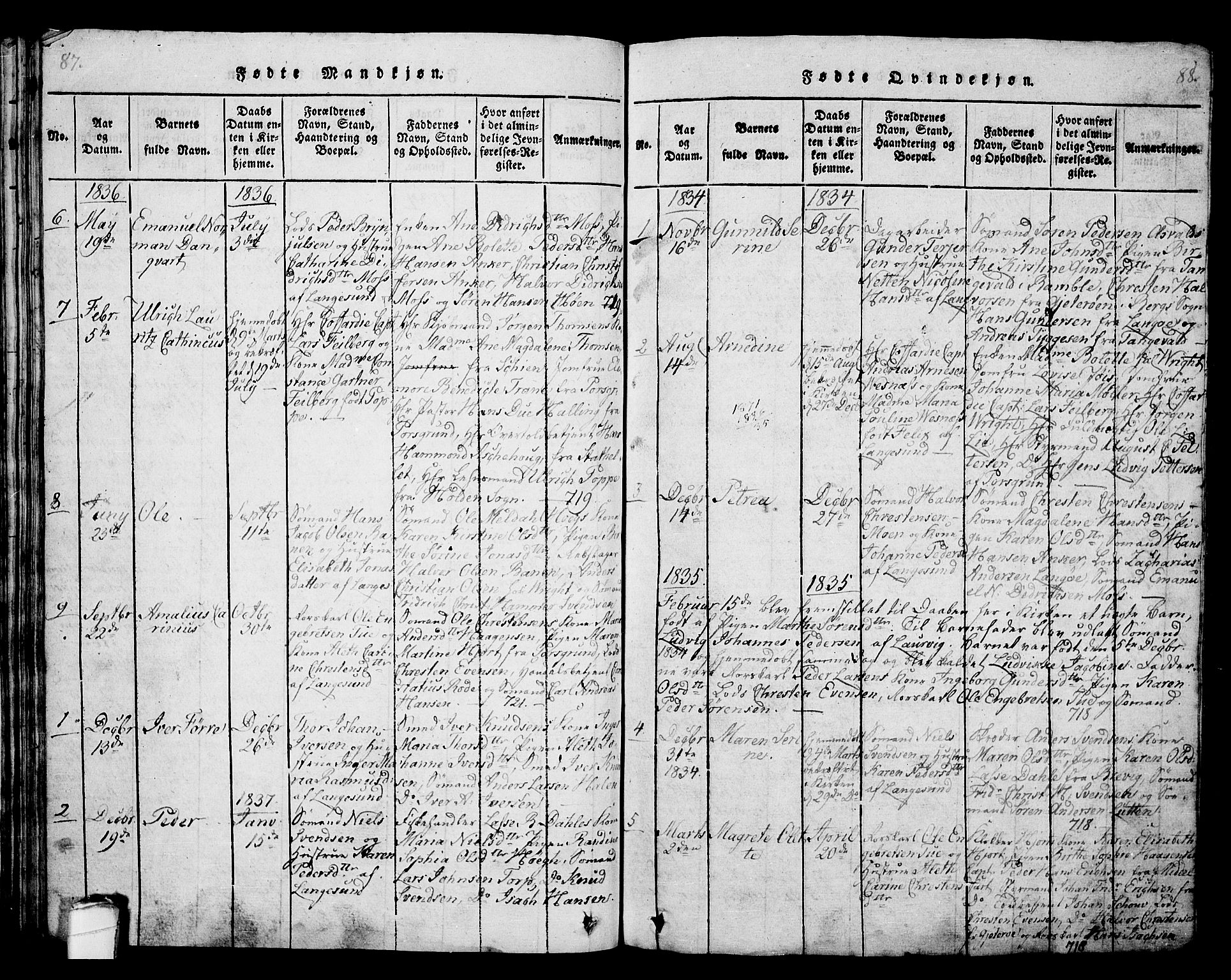 Langesund kirkebøker, SAKO/A-280/G/Ga/L0003: Parish register (copy) no. 3, 1815-1858, p. 87-88