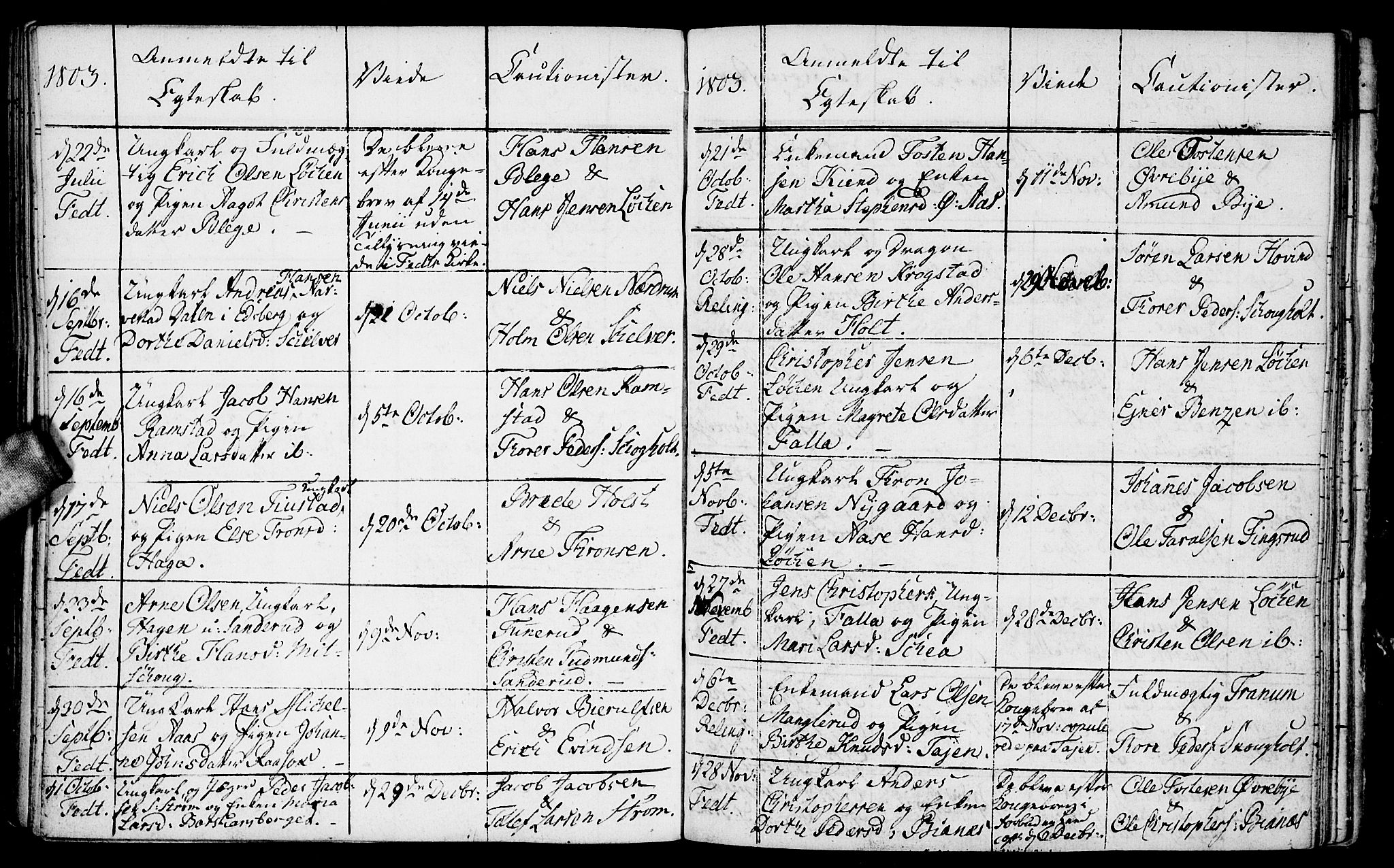 Fet prestekontor Kirkebøker, AV/SAO-A-10370a/F/Fa/L0007: Parish register (official) no. I 7, 1797-1814