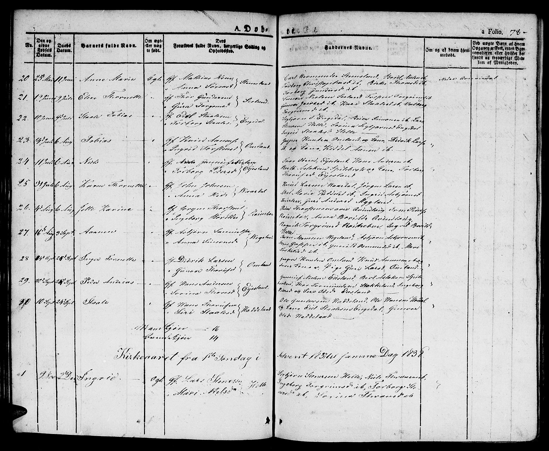 Hægebostad sokneprestkontor, AV/SAK-1111-0024/F/Fa/Faa/L0003: Parish register (official) no. A 3 /2, 1825-1840, p. 78