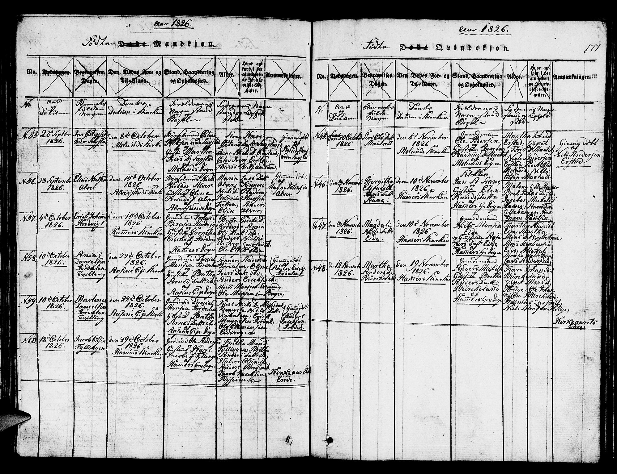 Hamre sokneprestembete, SAB/A-75501/H/Ha/Hab: Parish register (copy) no. A 1, 1816-1826, p. 177