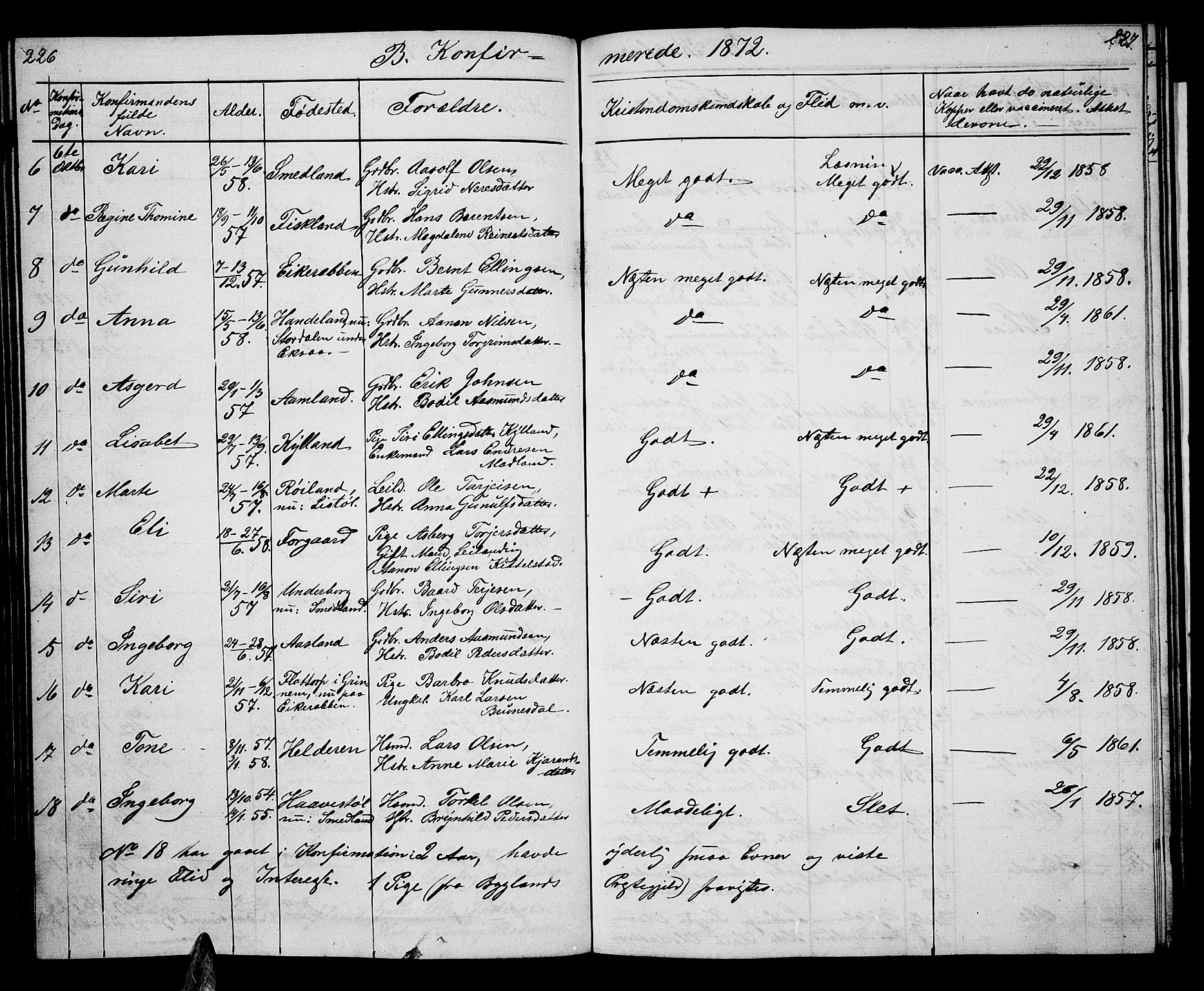 Åseral sokneprestkontor, AV/SAK-1111-0051/F/Fb/L0001: Parish register (copy) no. B 1, 1856-1877, p. 226-227