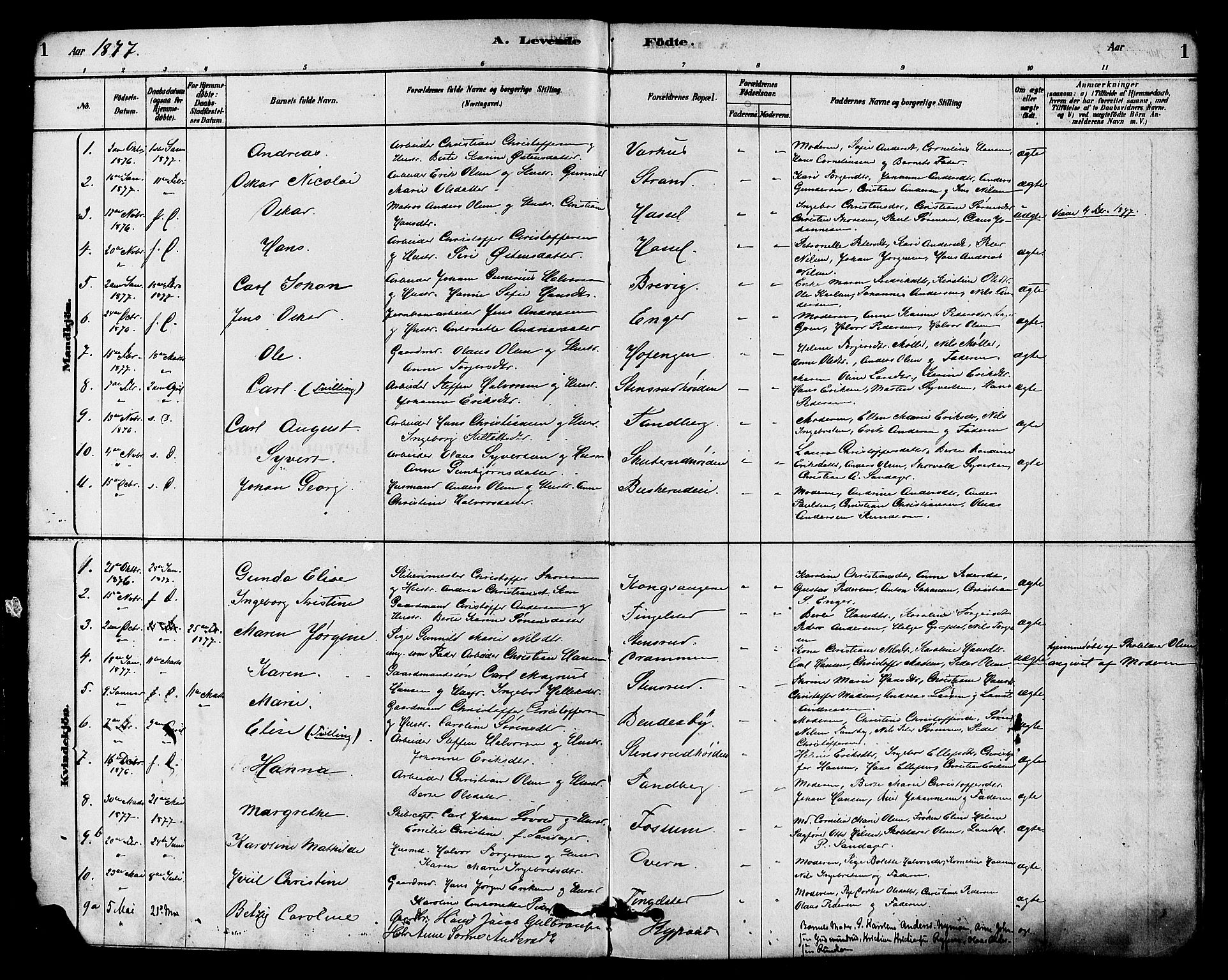 Modum kirkebøker, SAKO/A-234/F/Fa/L0015: Parish register (official) no. 15 /1, 1877-1889, p. 1