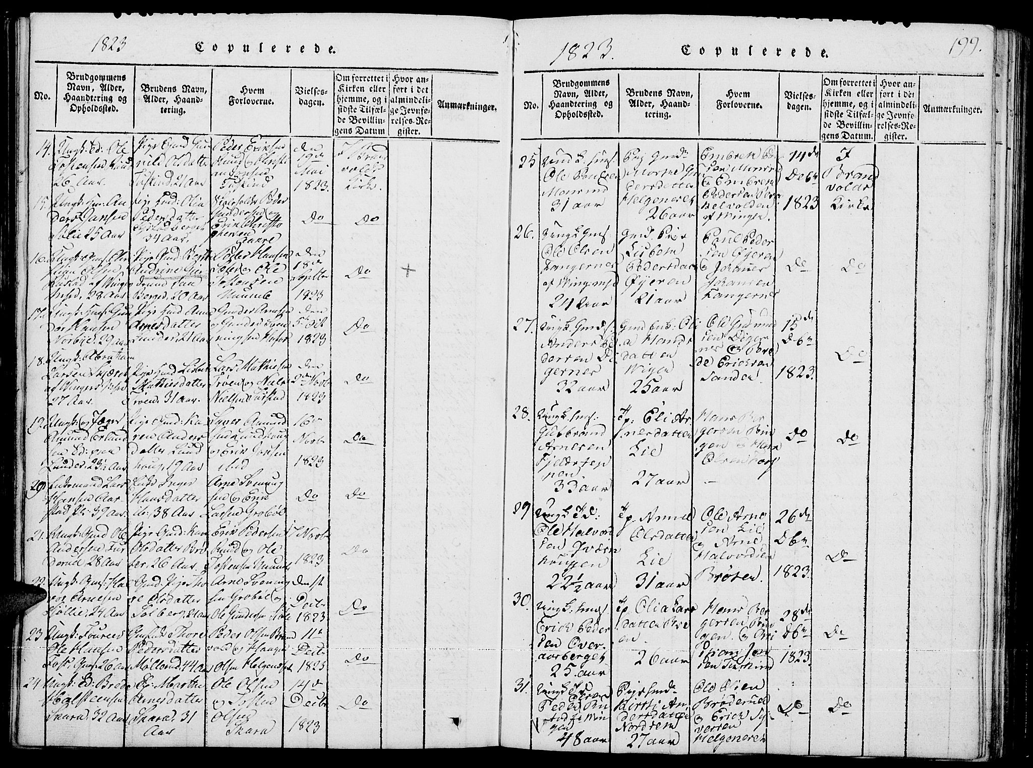 Grue prestekontor, AV/SAH-PREST-036/H/Ha/Hab/L0001: Parish register (copy) no. 1, 1814-1841, p. 199