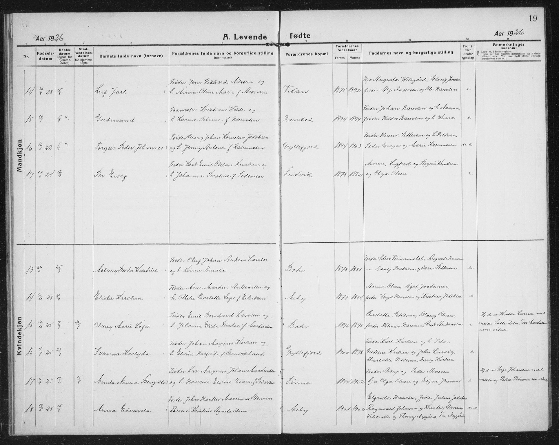 Berg sokneprestkontor, AV/SATØ-S-1318/G/Ga/Gab/L0014klokker: Parish register (copy) no. 14, 1922-1933, p. 19