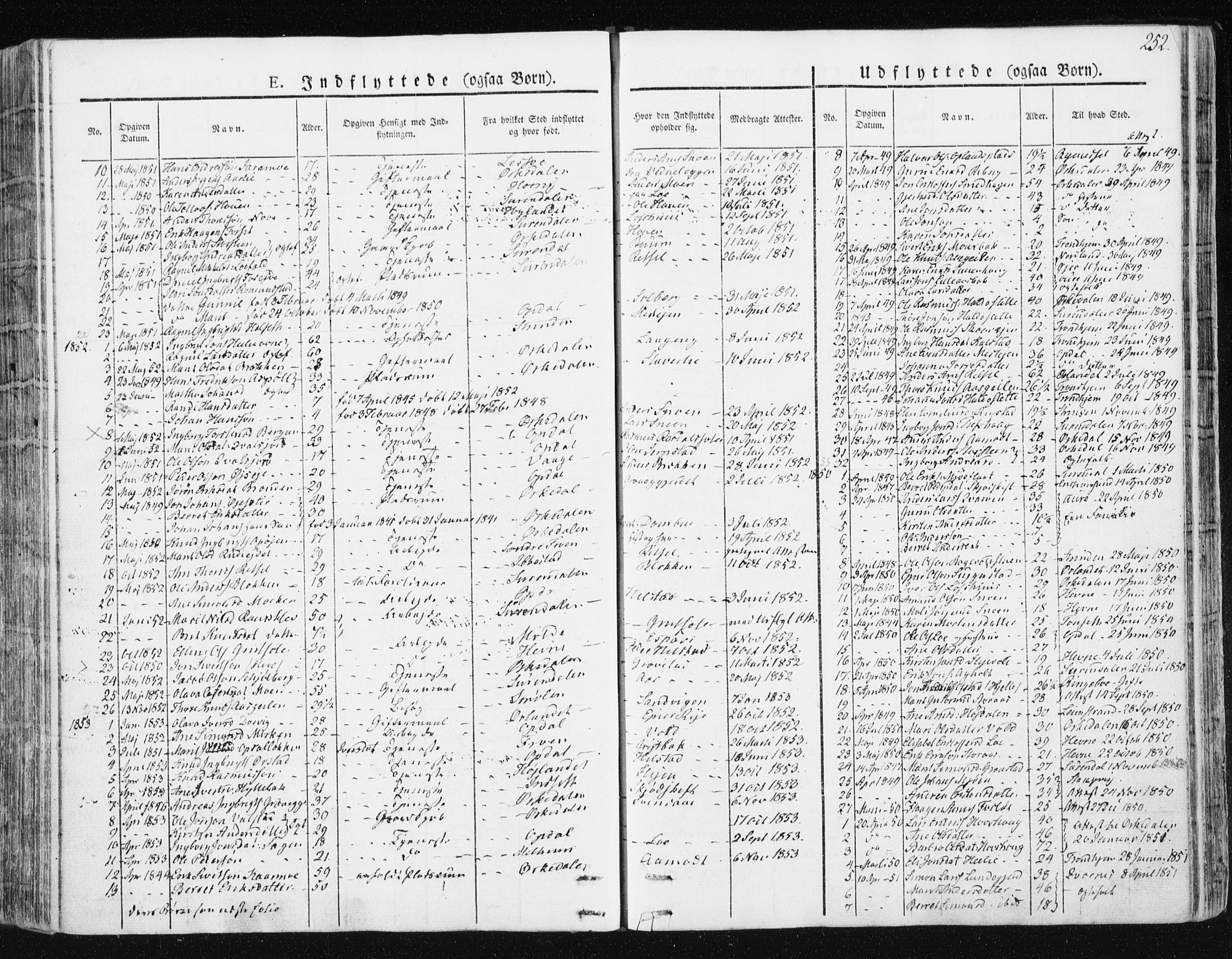 Ministerialprotokoller, klokkerbøker og fødselsregistre - Sør-Trøndelag, AV/SAT-A-1456/672/L0855: Parish register (official) no. 672A07, 1829-1860, p. 252