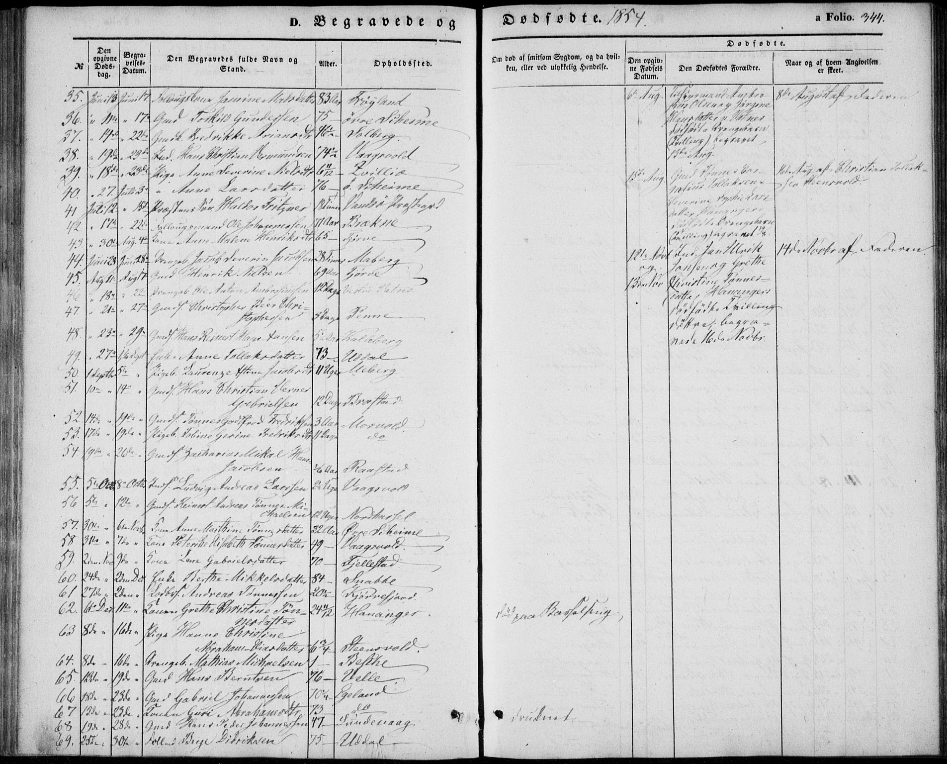 Lista sokneprestkontor, AV/SAK-1111-0027/F/Fb/L0002: Parish register (copy) no. B 2, 1847-1862, p. 344