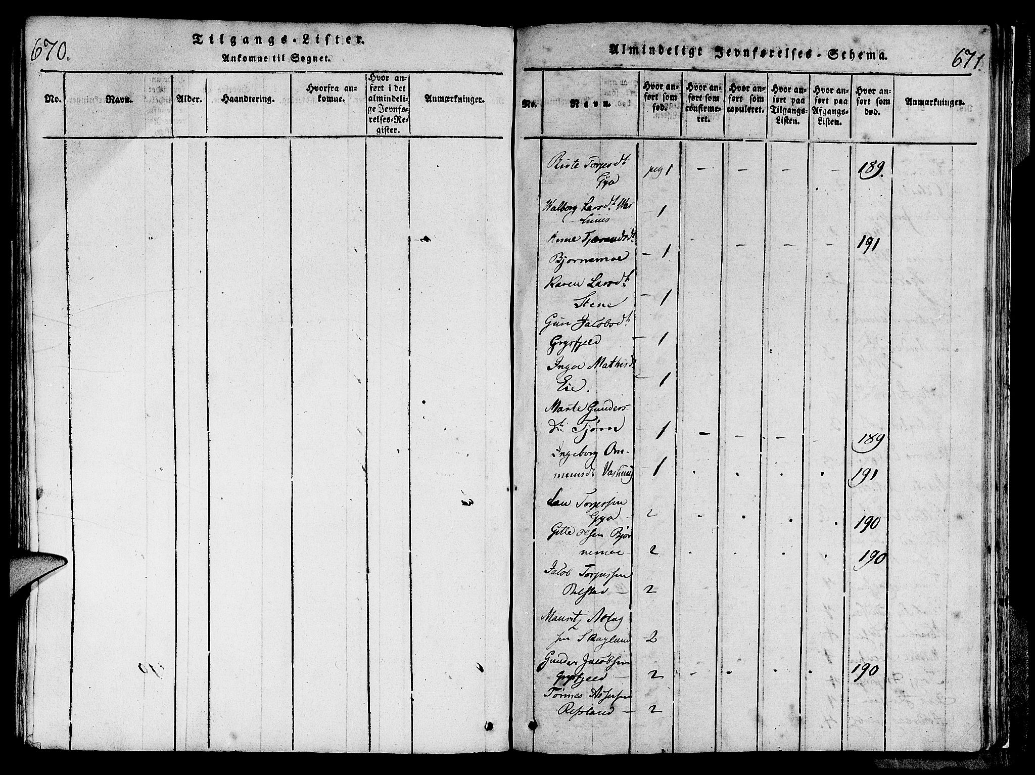 Lund sokneprestkontor, SAST/A-101809/S06/L0006: Parish register (official) no. A 6, 1816-1839, p. 670-671
