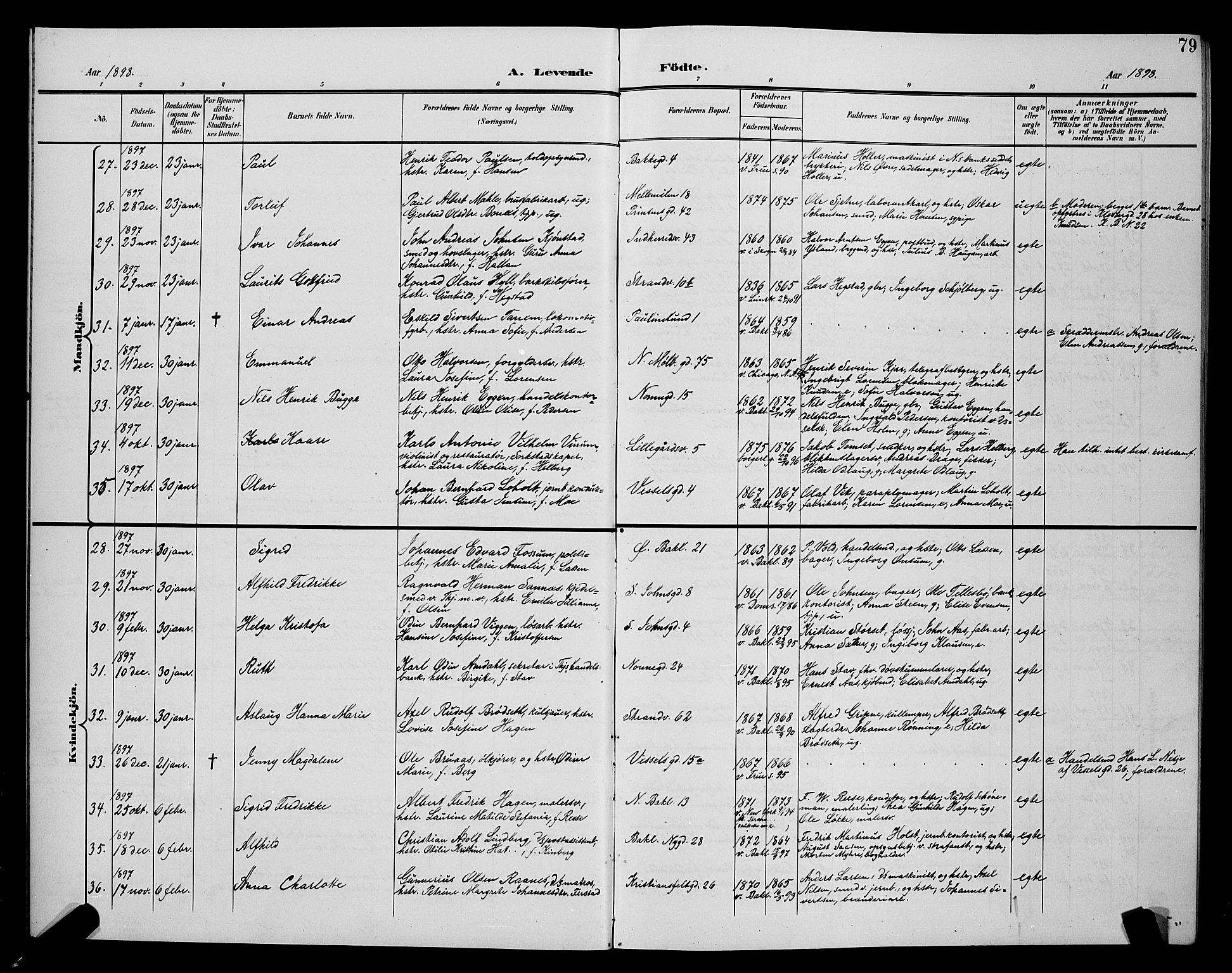 Ministerialprotokoller, klokkerbøker og fødselsregistre - Sør-Trøndelag, SAT/A-1456/604/L0225: Parish register (copy) no. 604C08, 1895-1899, p. 79
