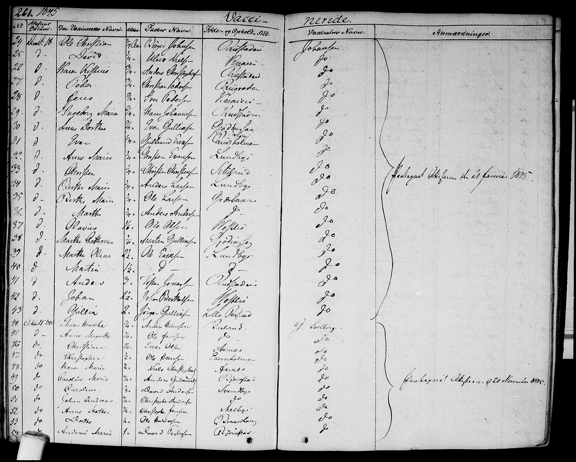 Hurdal prestekontor Kirkebøker, AV/SAO-A-10889/F/Fa/L0004: Parish register (official) no. I 4, 1828-1845, p. 261