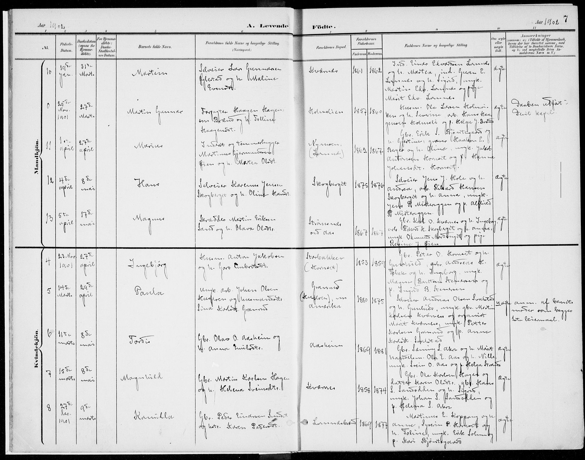 Rendalen prestekontor, AV/SAH-PREST-054/H/Ha/Haa/L0011: Parish register (official) no. 11, 1901-1925, p. 7