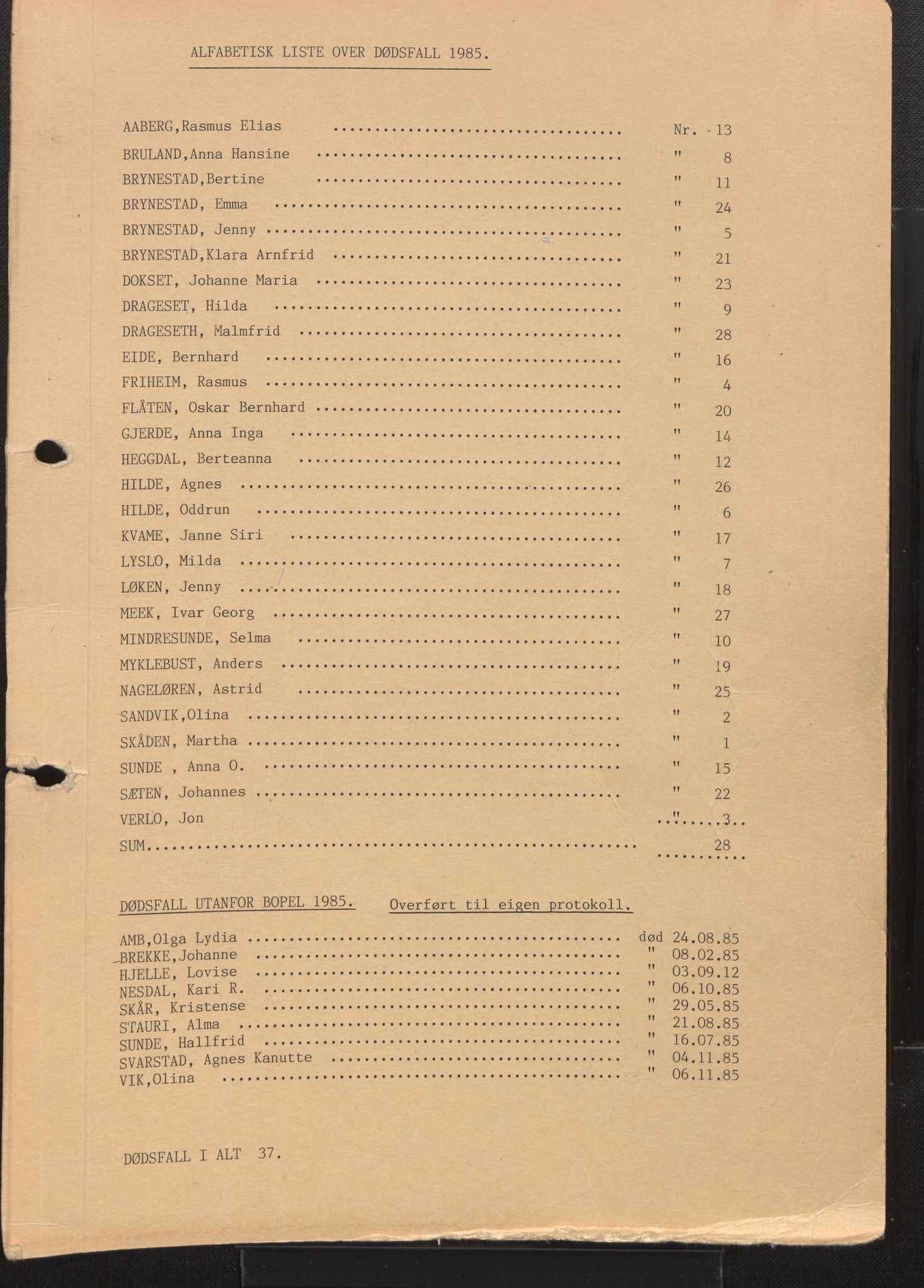 Lensmannen i Innvik, AV/SAB-A-28501/0006/L0010: Dødsfallprotokoll, 1973-1992, p. 714