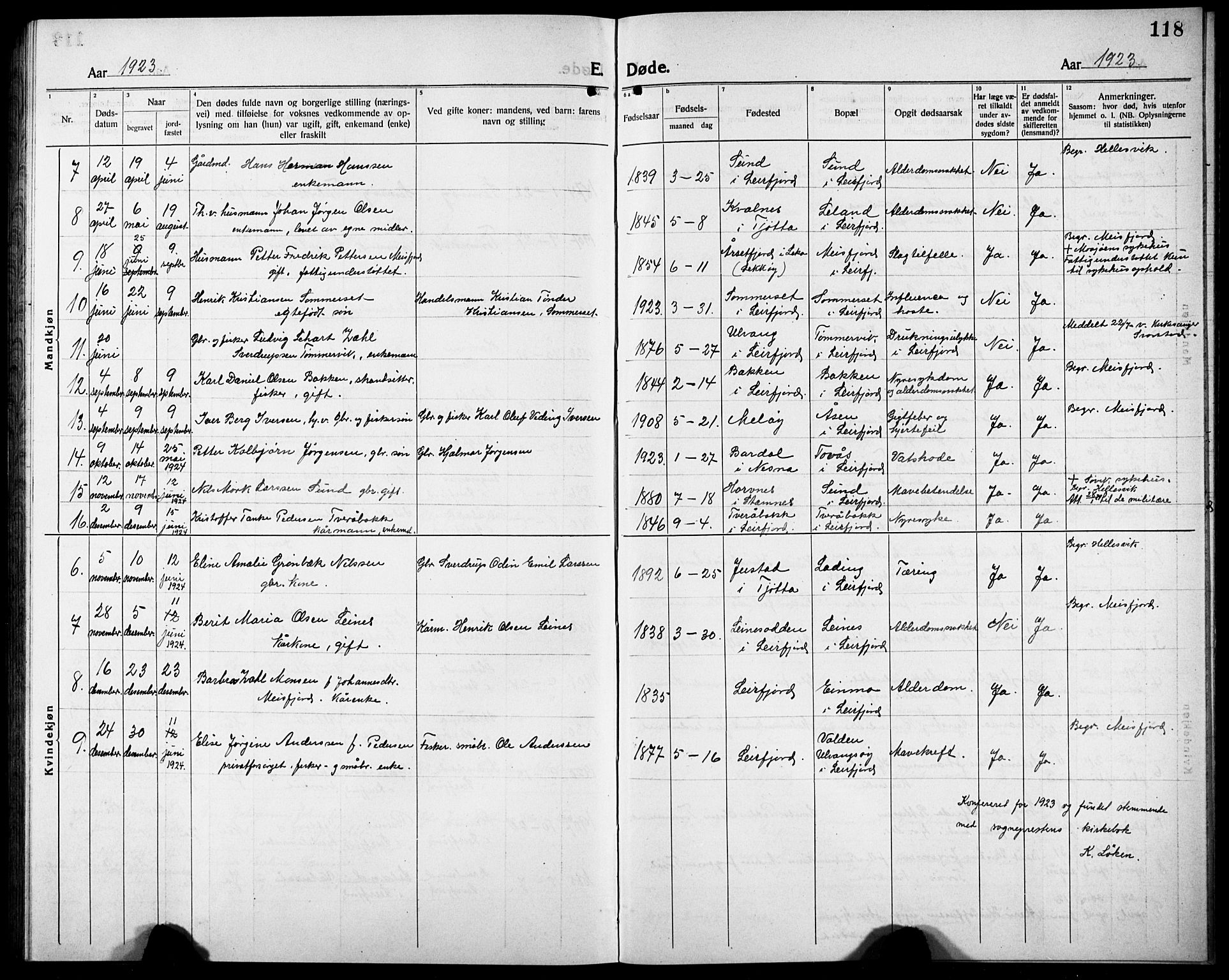 Ministerialprotokoller, klokkerbøker og fødselsregistre - Nordland, SAT/A-1459/832/L0495: Parish register (copy) no. 832C02, 1920-1932, p. 118