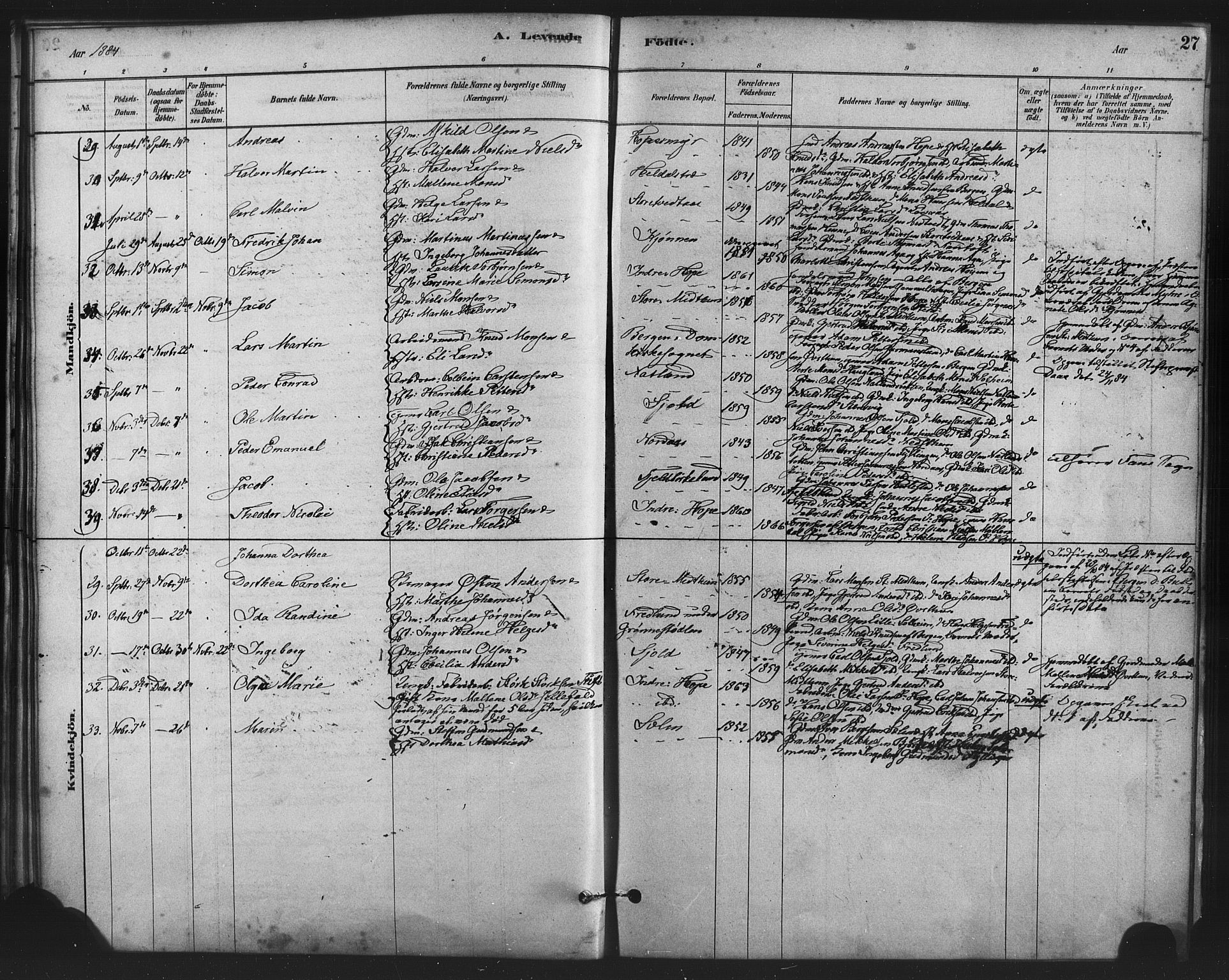 Fana Sokneprestembete, AV/SAB-A-75101/H/Haa/Haai/L0001: Parish register (official) no. I 1, 1878-1888, p. 27