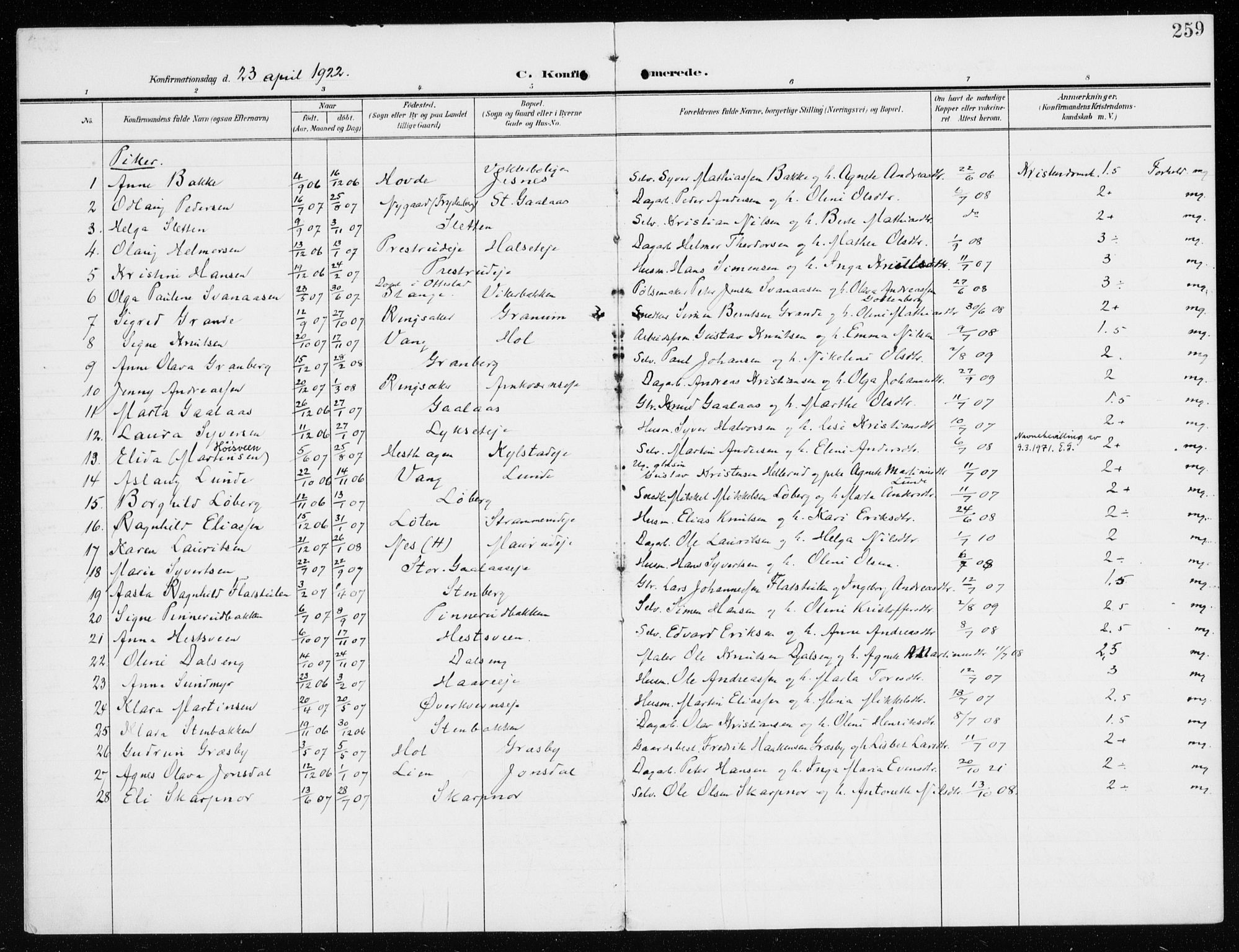 Furnes prestekontor, SAH/PREST-012/K/Ka/L0001: Parish register (official) no. 1, 1907-1935, p. 259