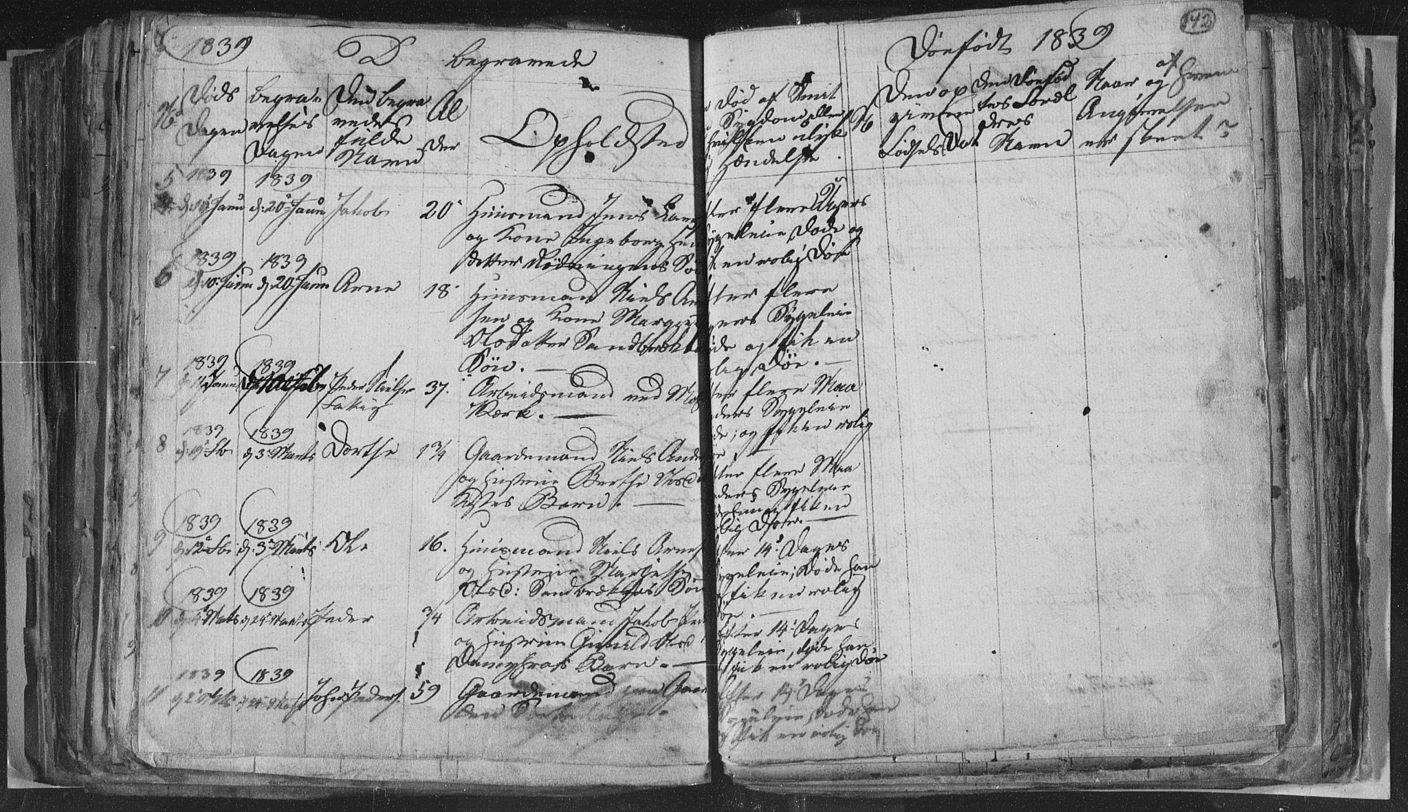 Siljan kirkebøker, SAKO/A-300/G/Ga/L0001: Parish register (copy) no. 1, 1827-1847, p. 142
