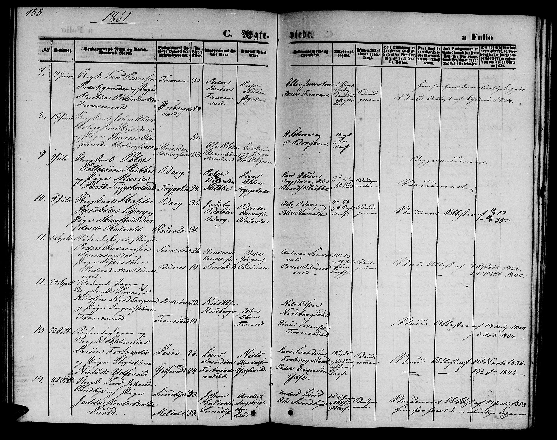 Ministerialprotokoller, klokkerbøker og fødselsregistre - Nord-Trøndelag, AV/SAT-A-1458/723/L0254: Parish register (copy) no. 723C02, 1858-1868, p. 155