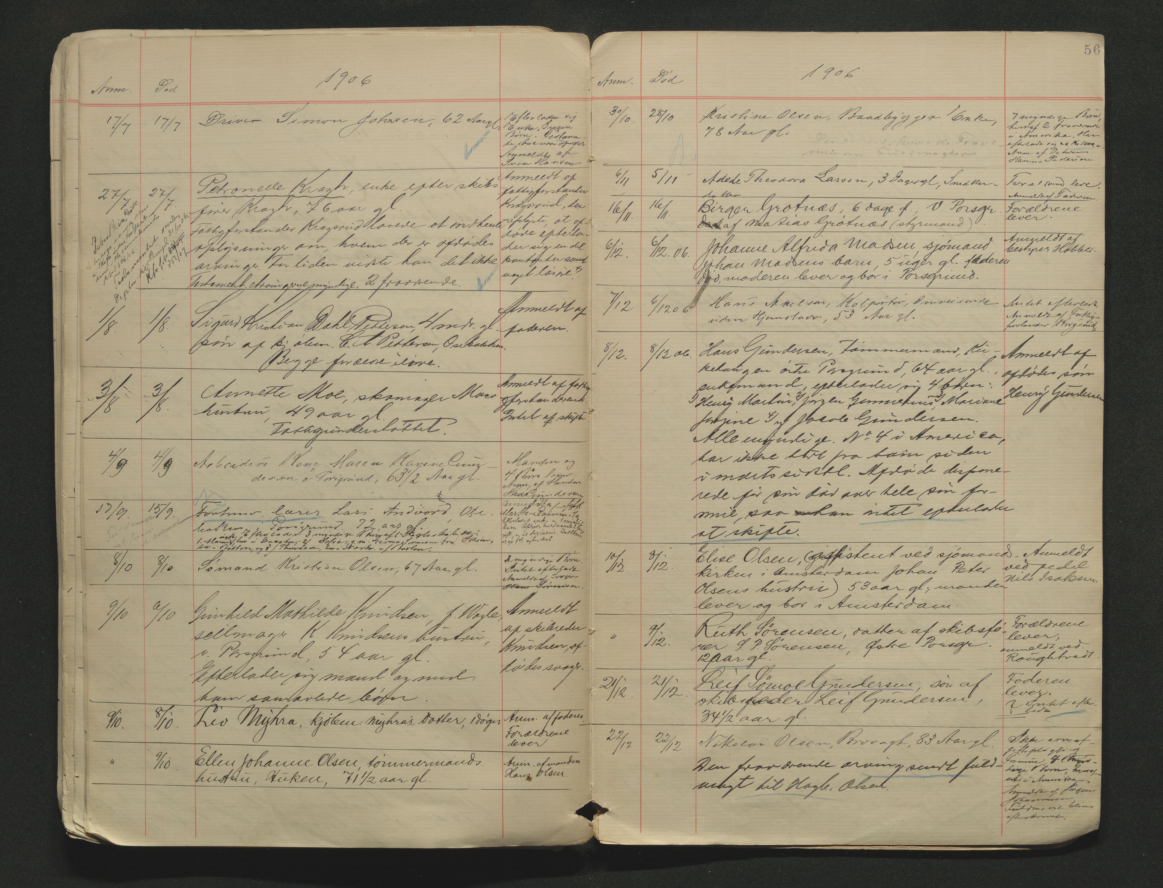 Porsgrunn byfogd, AV/SAKO-A-106/H/Ha/L0002: Dødsanmeldelseprotokoll, 1888-1908, p. 56