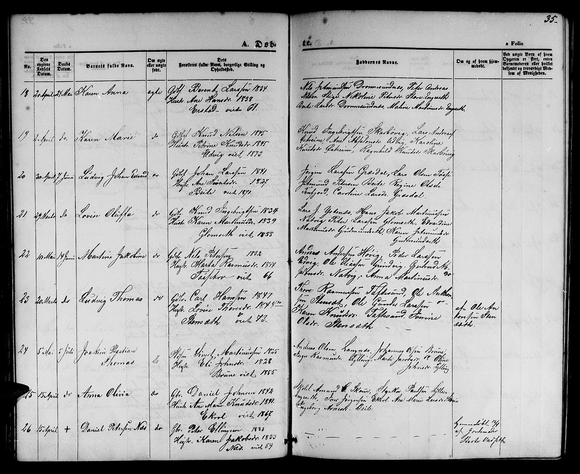 Ministerialprotokoller, klokkerbøker og fødselsregistre - Møre og Romsdal, AV/SAT-A-1454/524/L0364: Parish register (copy) no. 524C05, 1865-1879, p. 35