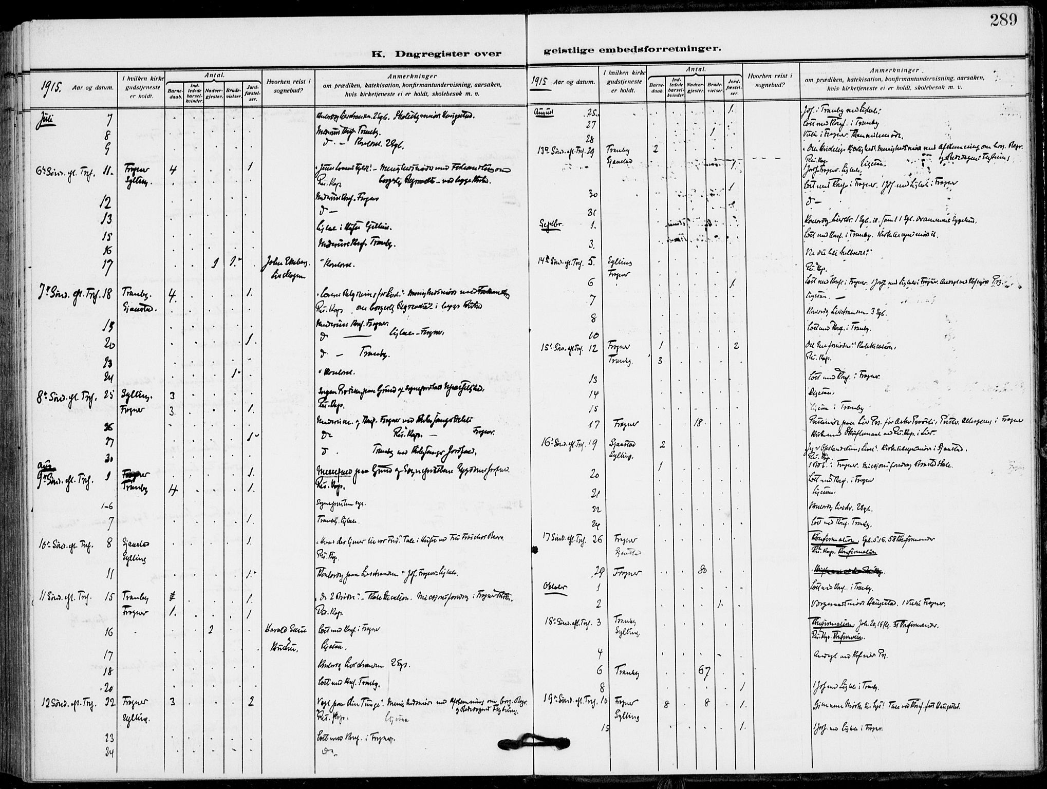 Lier kirkebøker, SAKO/A-230/F/Fa/L0018: Parish register (official) no. I 18, 1909-1917, p. 289