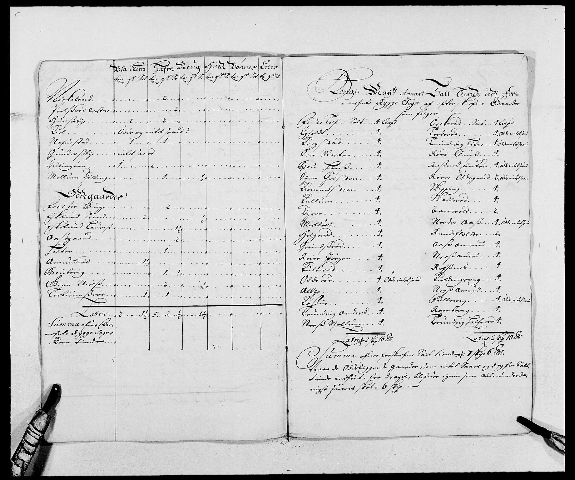 Rentekammeret inntil 1814, Reviderte regnskaper, Fogderegnskap, AV/RA-EA-4092/R02/L0105: Fogderegnskap Moss og Verne kloster, 1685-1687, p. 305