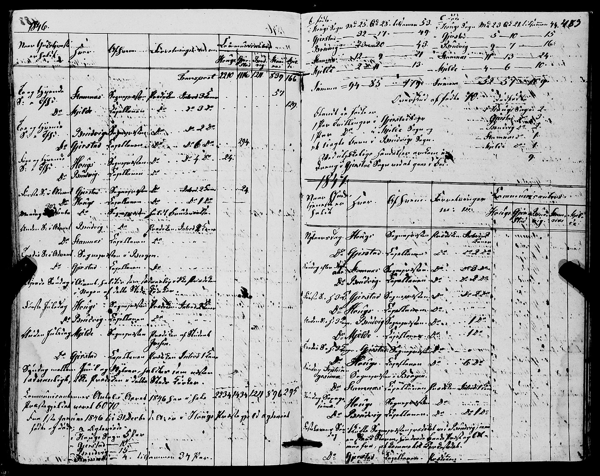Haus sokneprestembete, SAB/A-75601/H/Haa: Parish register (official) no. A 15, 1838-1847, p. 489