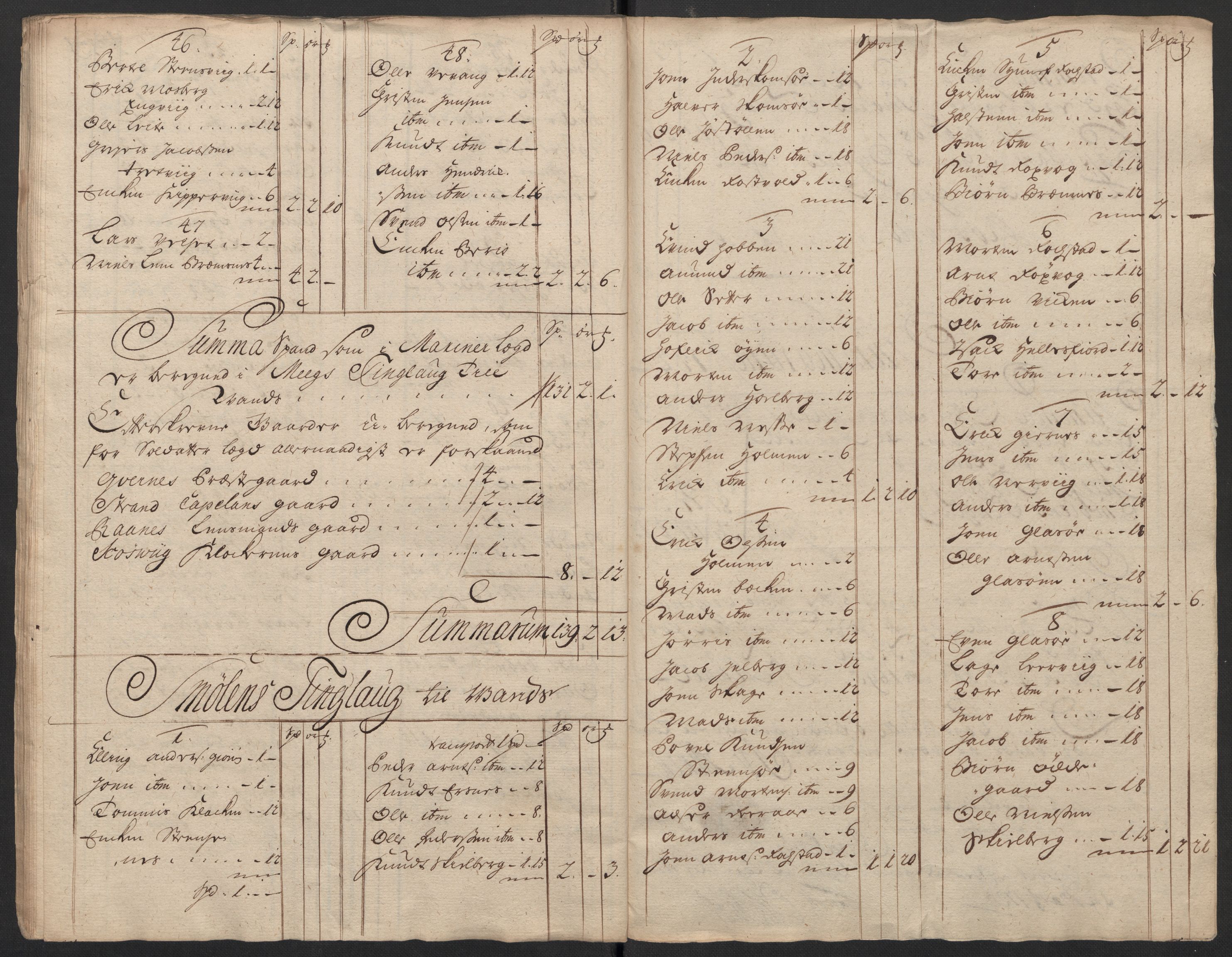 Rentekammeret inntil 1814, Reviderte regnskaper, Fogderegnskap, AV/RA-EA-4092/R56/L3752: Fogderegnskap Nordmøre, 1719, p. 99