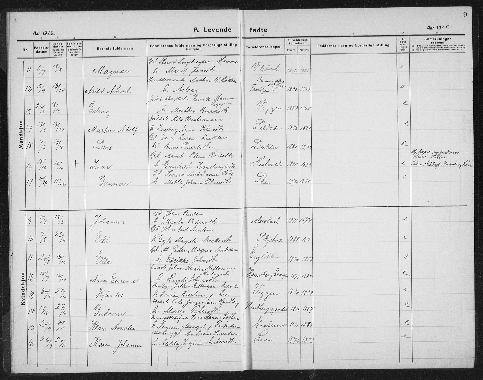 Ministerialprotokoller, klokkerbøker og fødselsregistre - Sør-Trøndelag, SAT/A-1456/665/L0778: Parish register (copy) no. 665C03, 1916-1938, p. 9