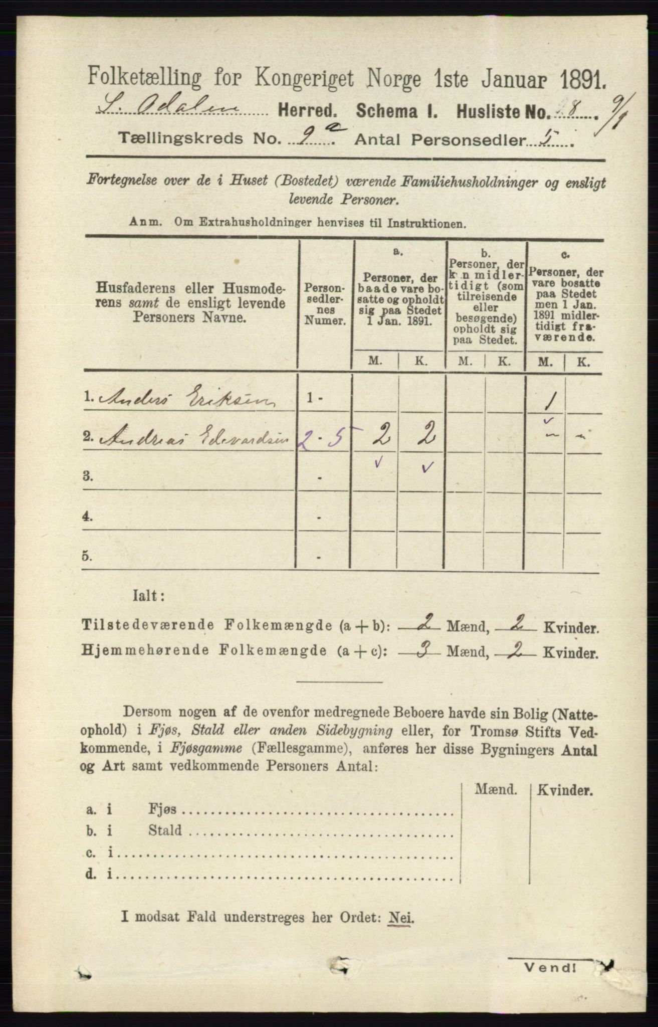 RA, 1891 census for 0419 Sør-Odal, 1891, p. 4068