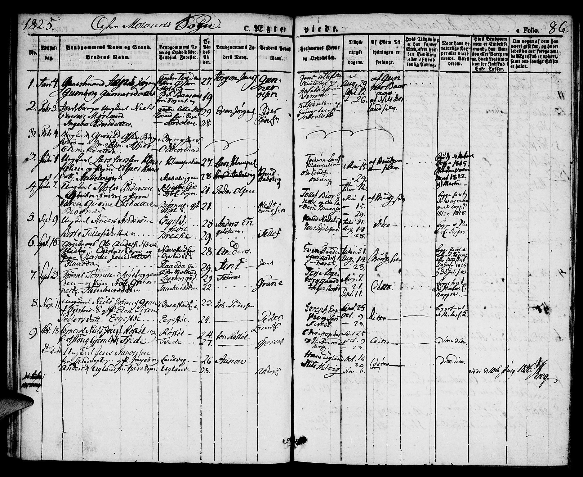 Austre Moland sokneprestkontor, SAK/1111-0001/F/Fa/Faa/L0005: Parish register (official) no. A 5, 1825-1837, p. 86
