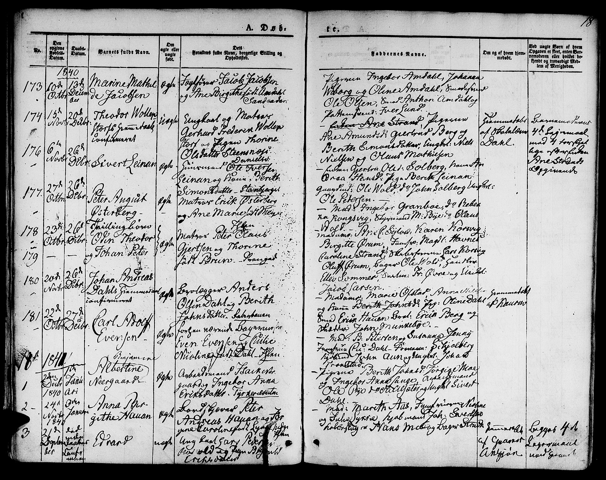 Ministerialprotokoller, klokkerbøker og fødselsregistre - Sør-Trøndelag, SAT/A-1456/601/L0048: Parish register (official) no. 601A16, 1840-1847, p. 18
